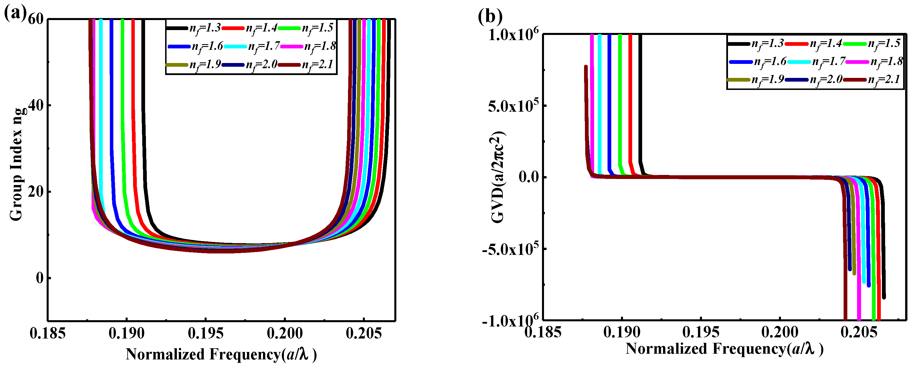 Nanomaterials 10 01742 g005 Nanomaterials 10 01742 g005