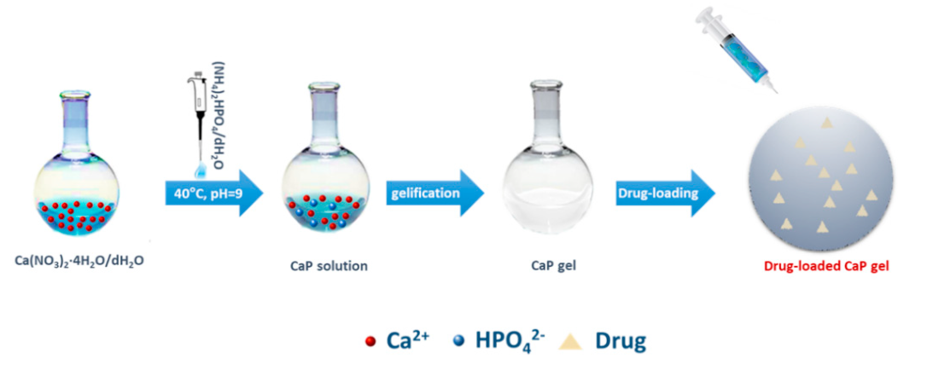 Nanomaterials 10 01743 g001