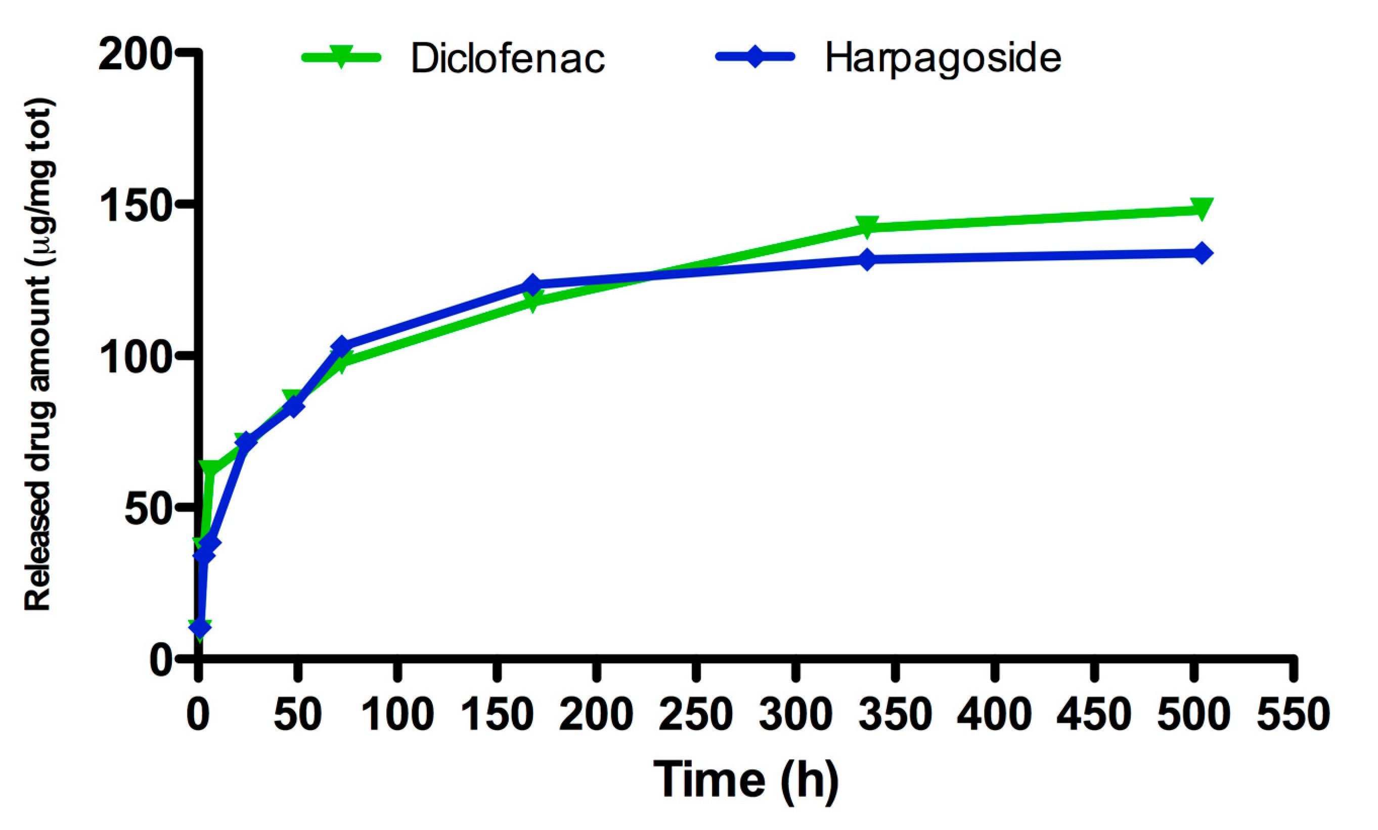 Nanomaterials 10 01743 g002