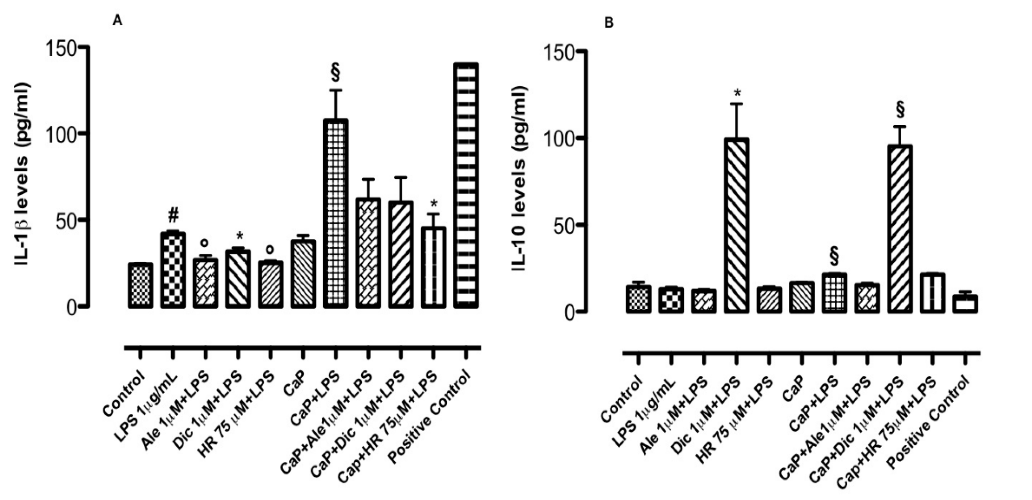 Nanomaterials 10 01743 g008