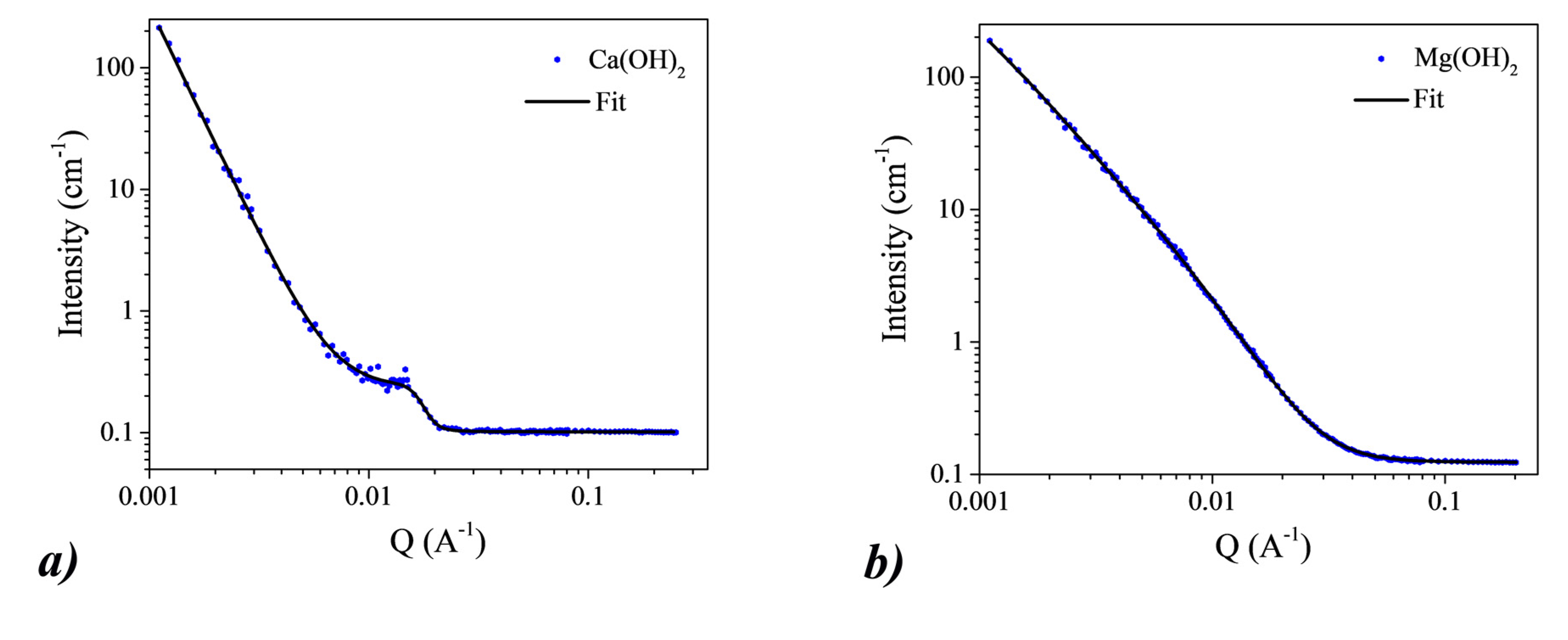 Nanomaterials 10 01744 g007