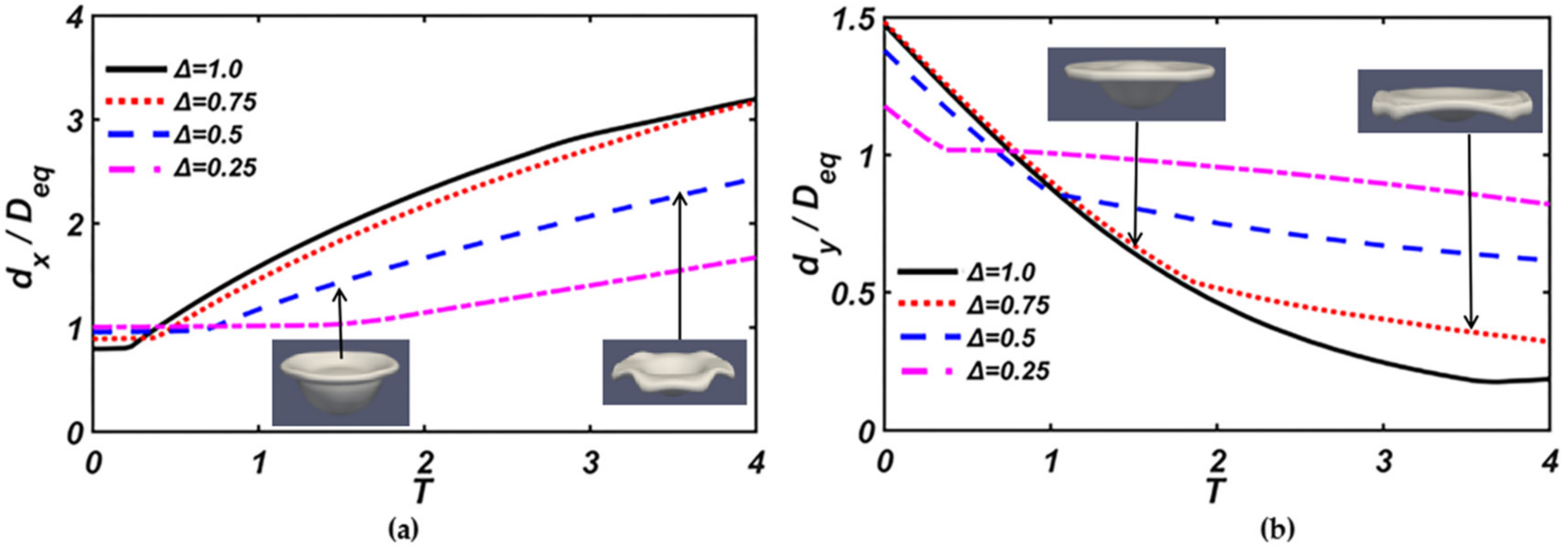 Nanomaterials 10 01746 g005