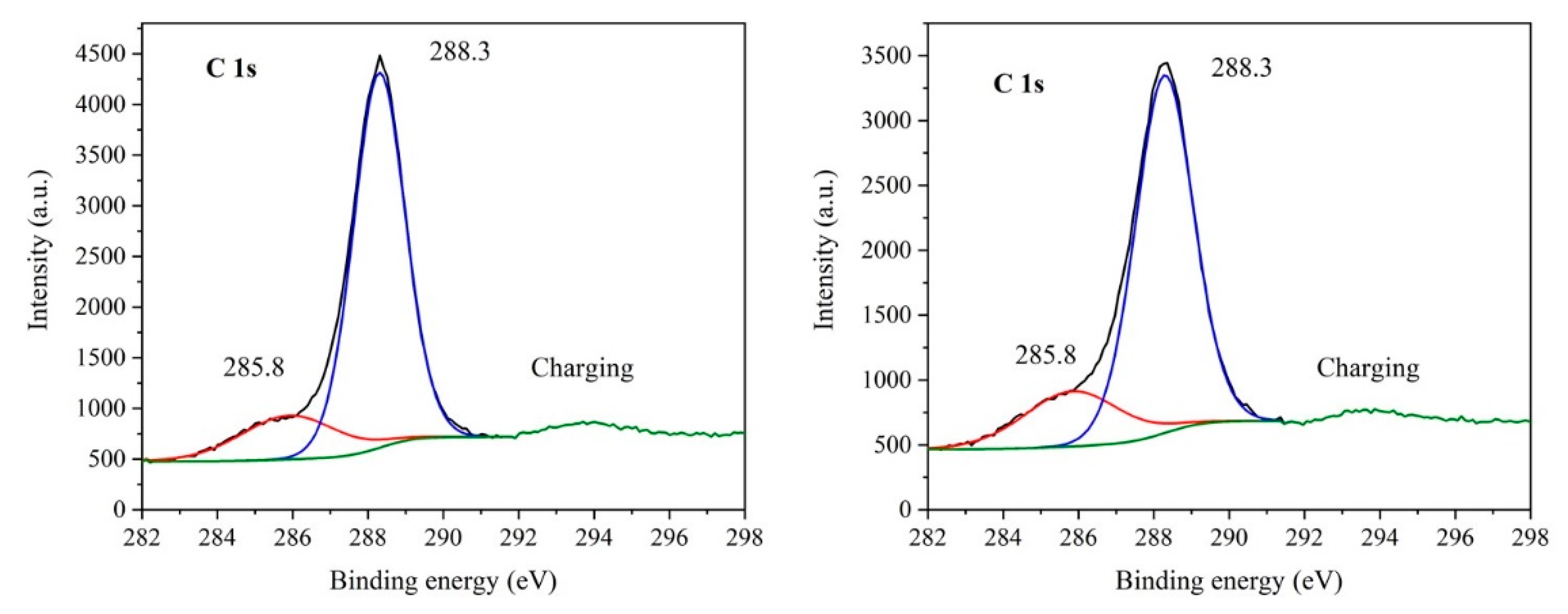 Nanomaterials 10 01747 g006 Nanomaterials 10 01747 g006