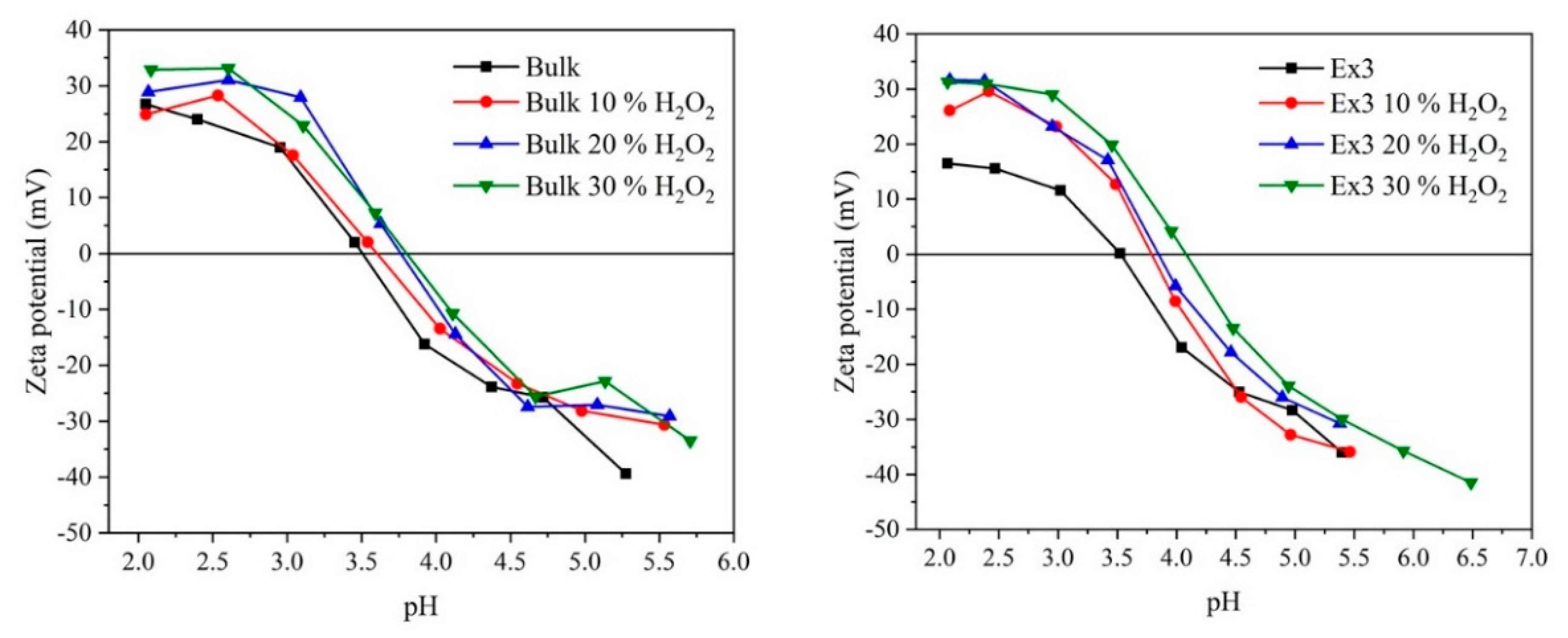 Nanomaterials 10 01747 g014 Nanomaterials 10 01747 g014