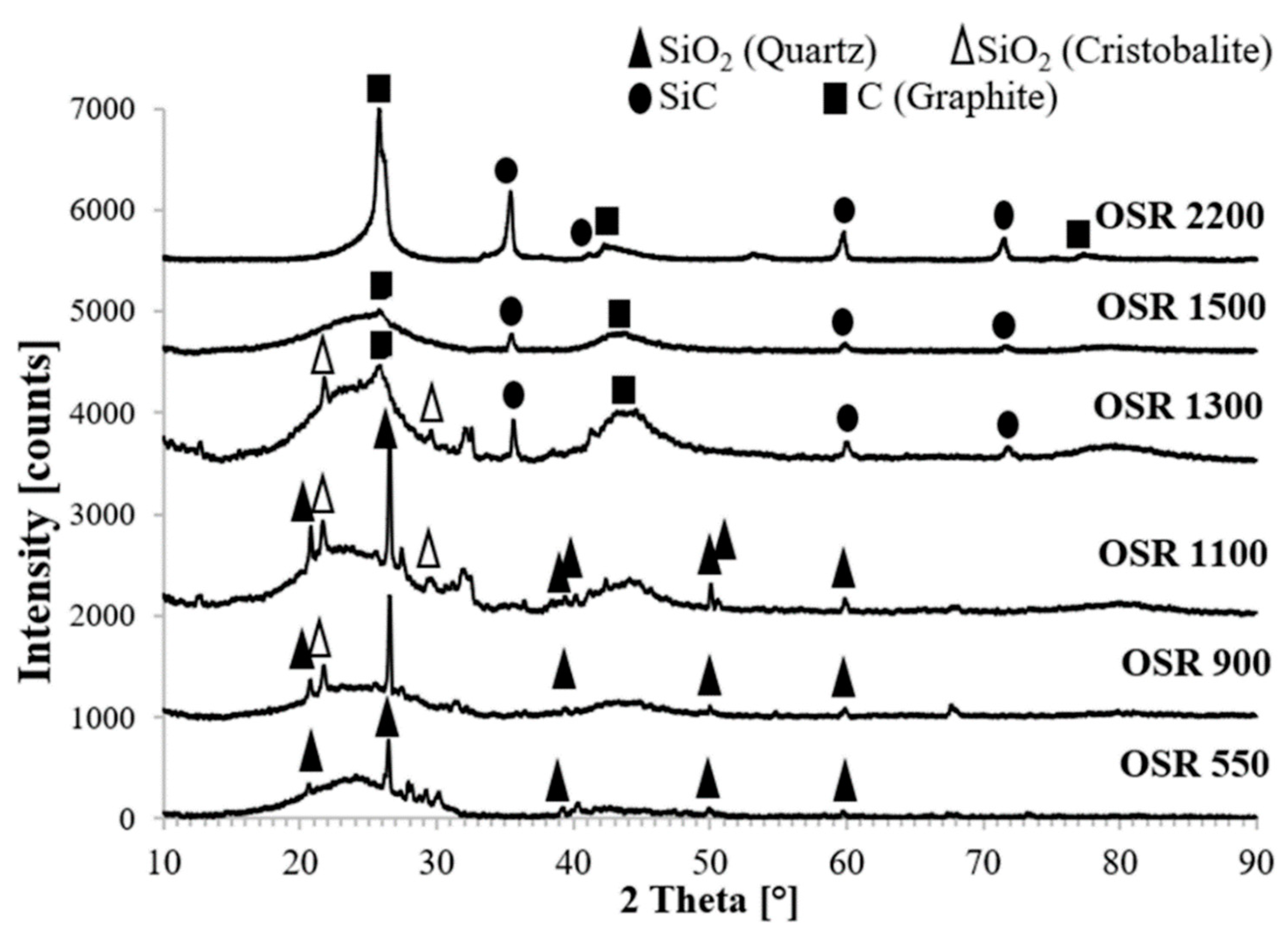 Nanomaterials 10 01748 g004