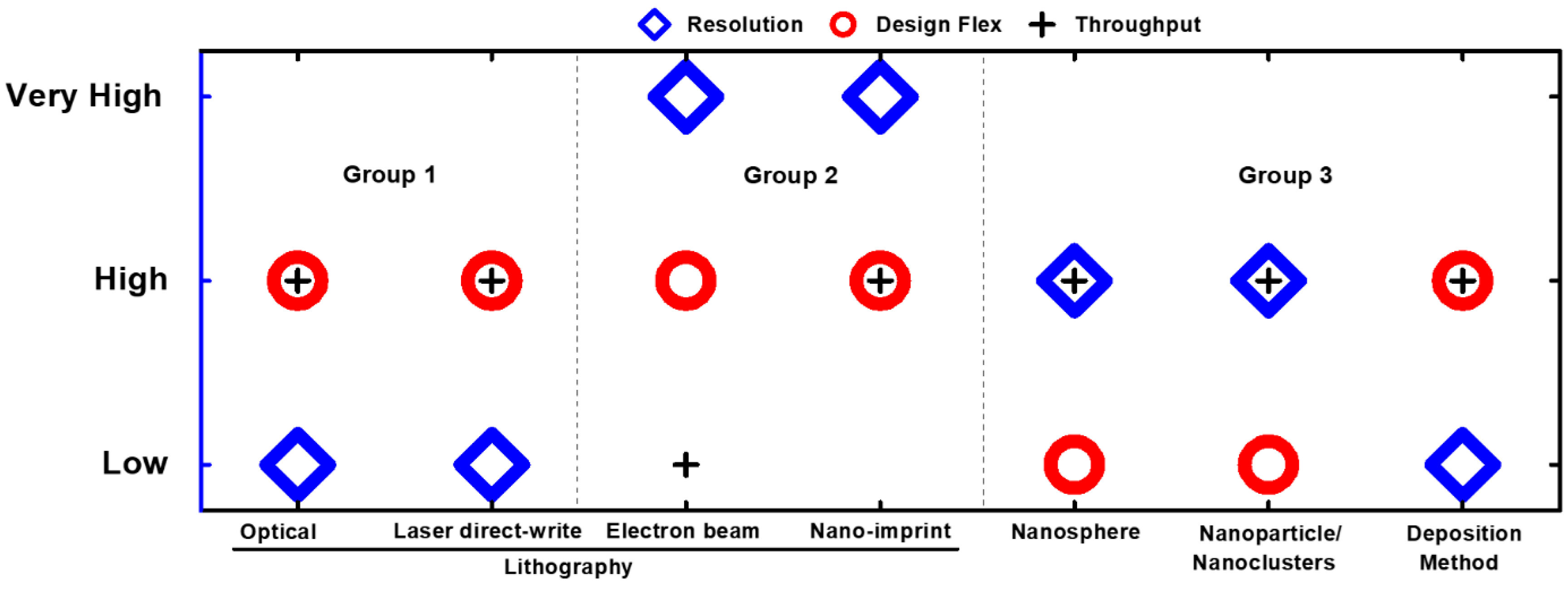 Nanomaterials 10 01749 g006 Nanomaterials 10 01749 g006