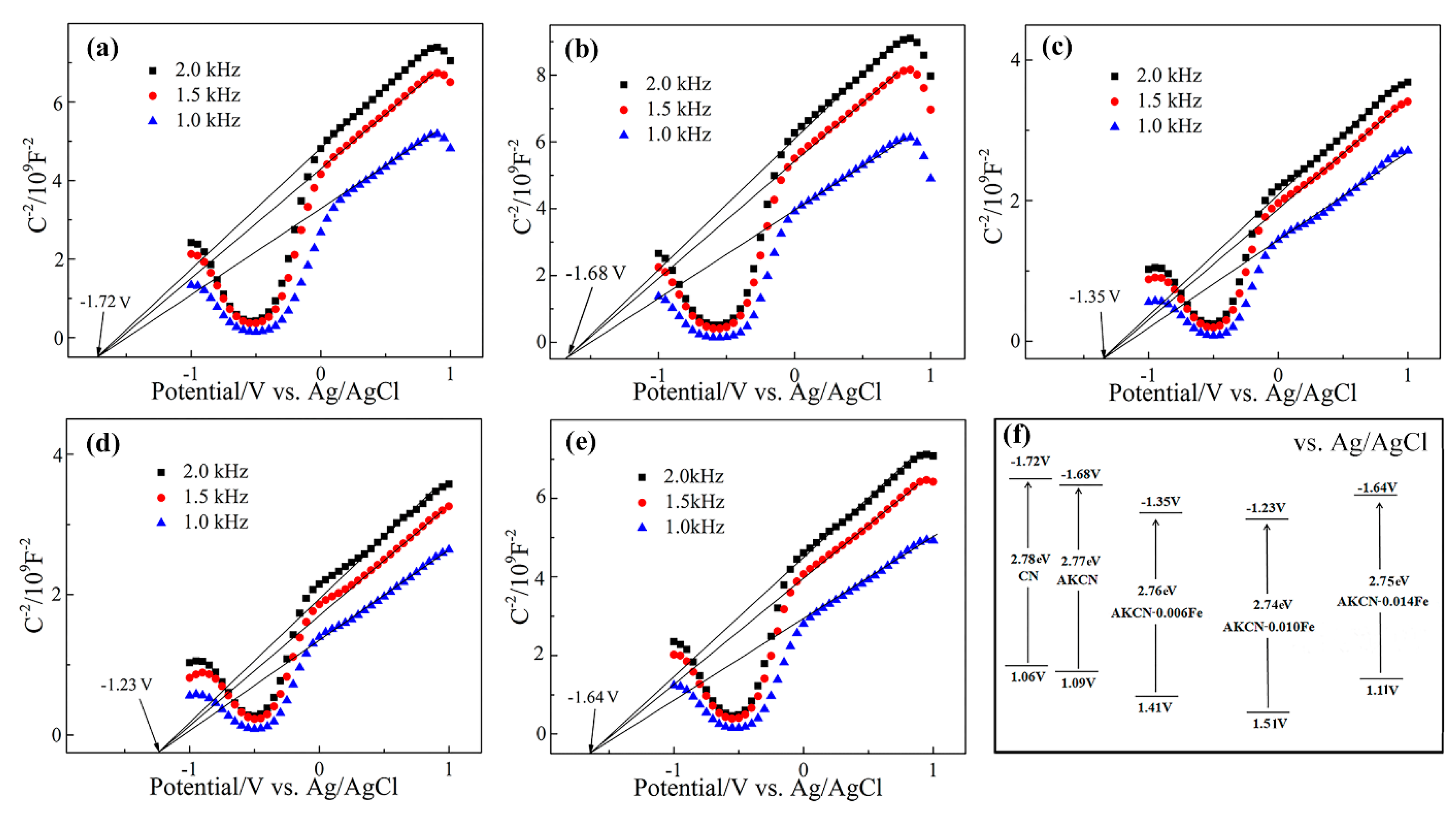 Nanomaterials 10 01751 g006 Nanomaterials 10 01751 g006
