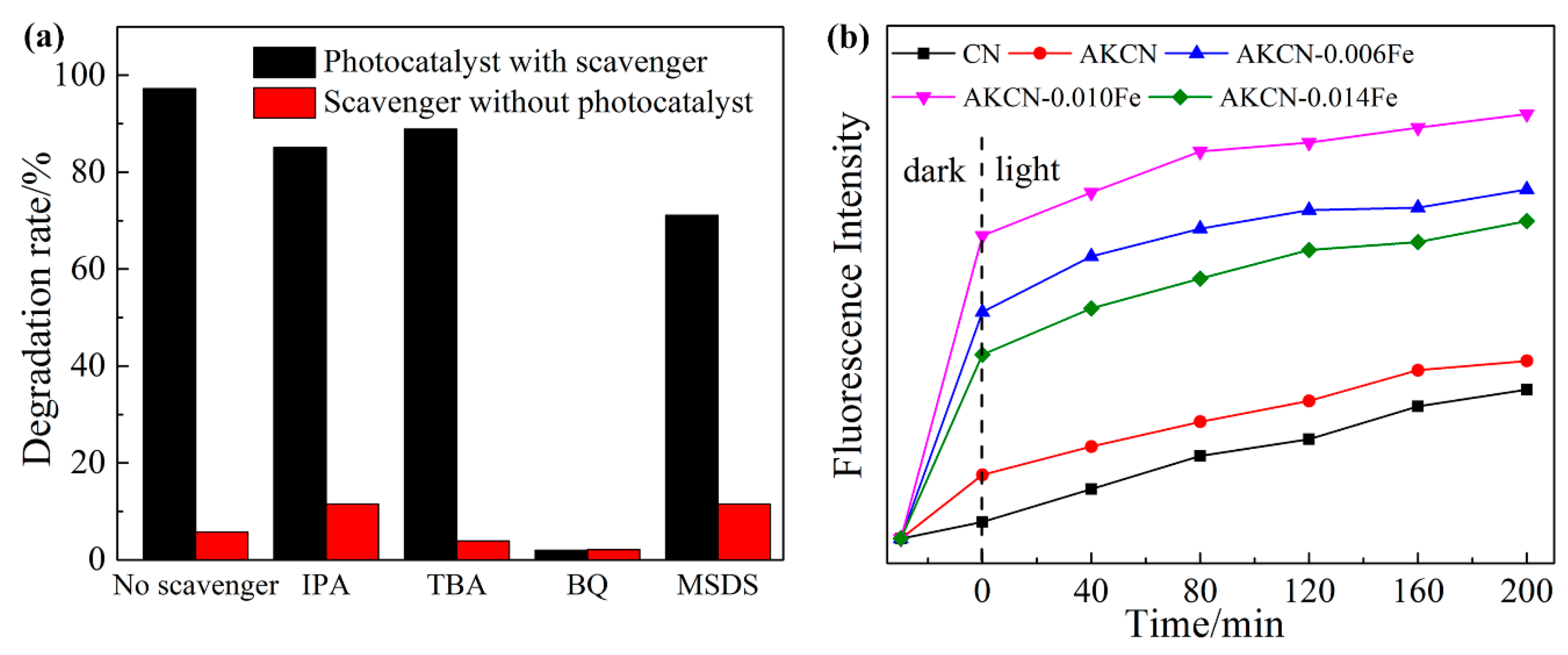 Nanomaterials 10 01751 g009 Nanomaterials 10 01751 g009