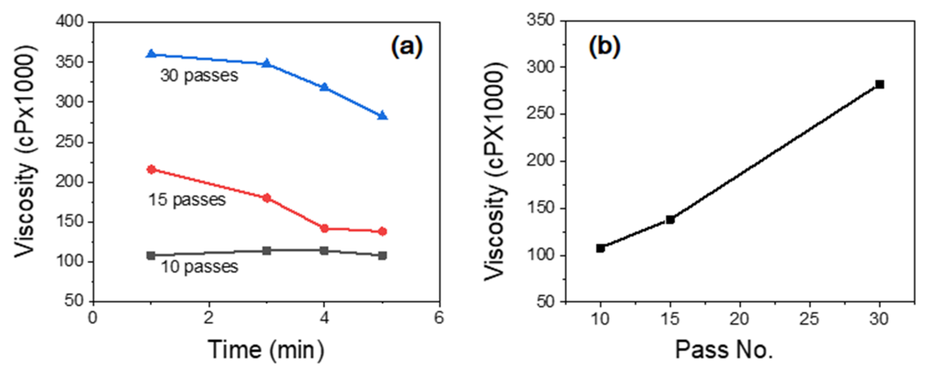 Nanomaterials 10 01752 g002
