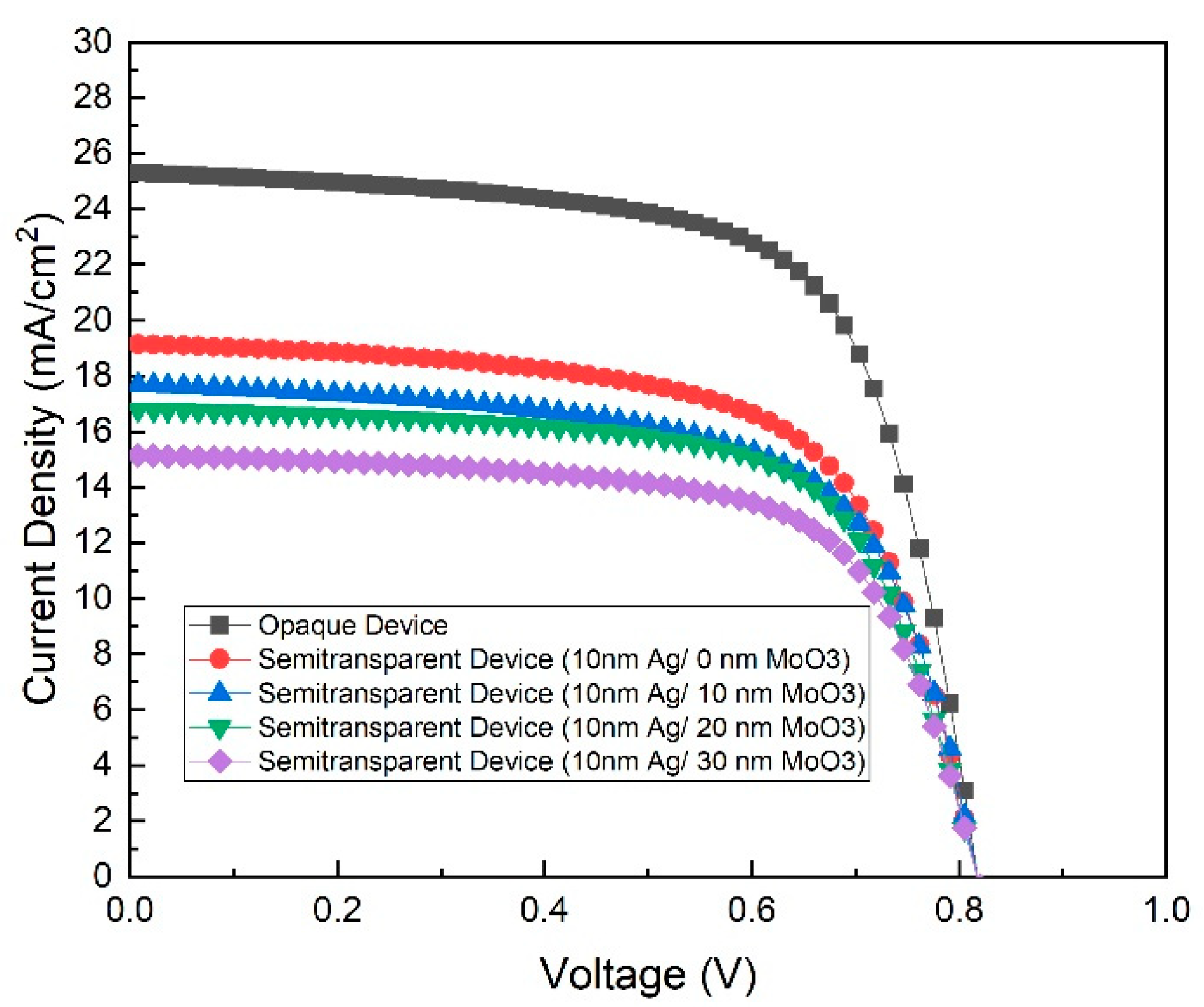 Nanomaterials 10 01759 g002 Nanomaterials 10 01759 g002