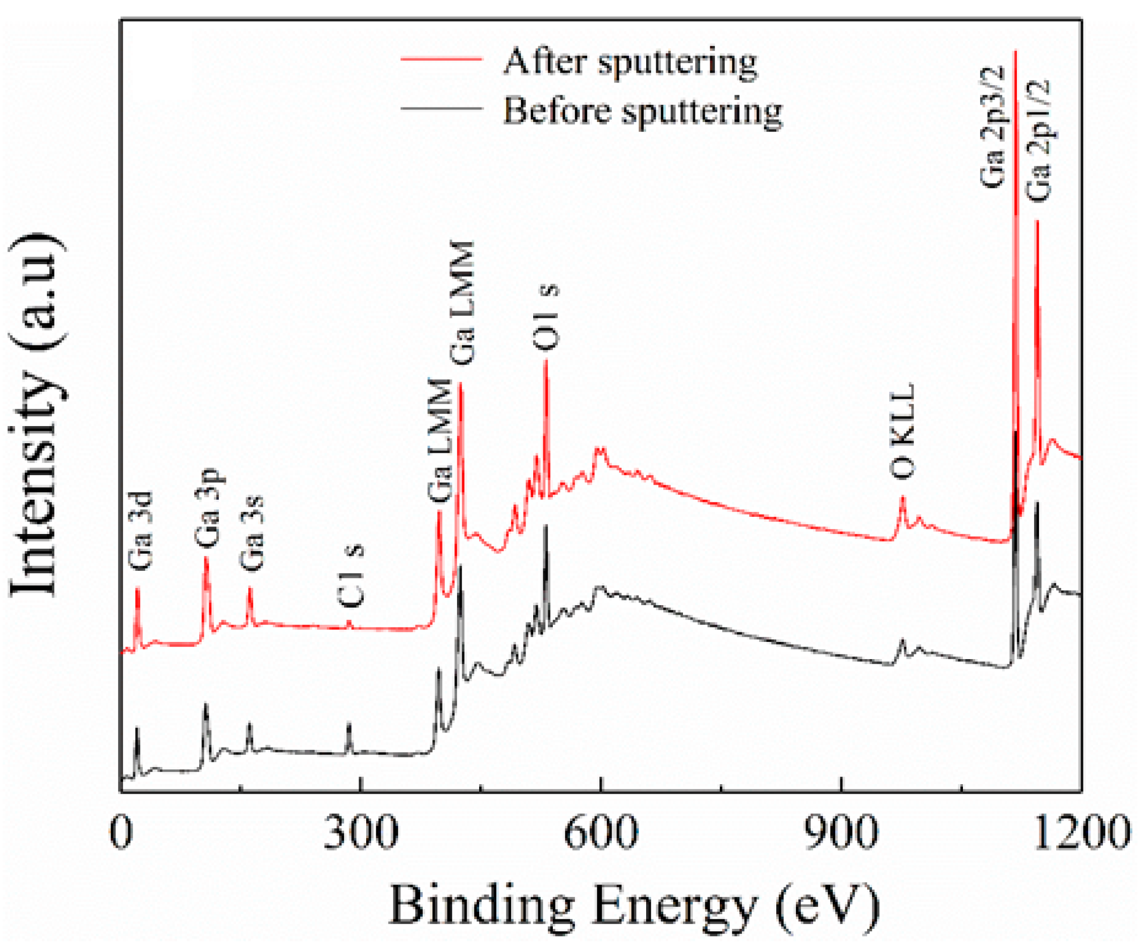 Nanomaterials 10 01760 g002