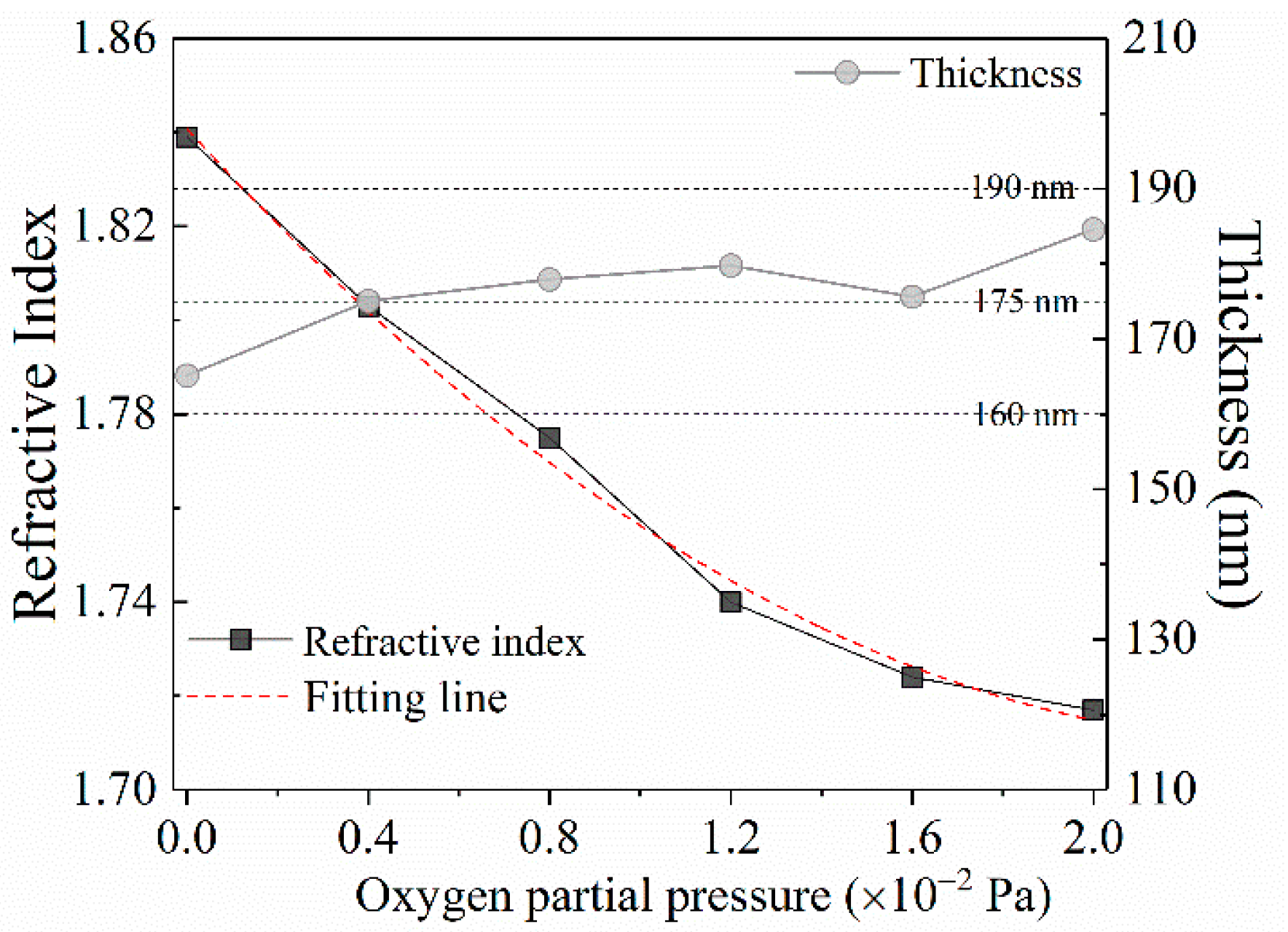 Nanomaterials 10 01760 g007