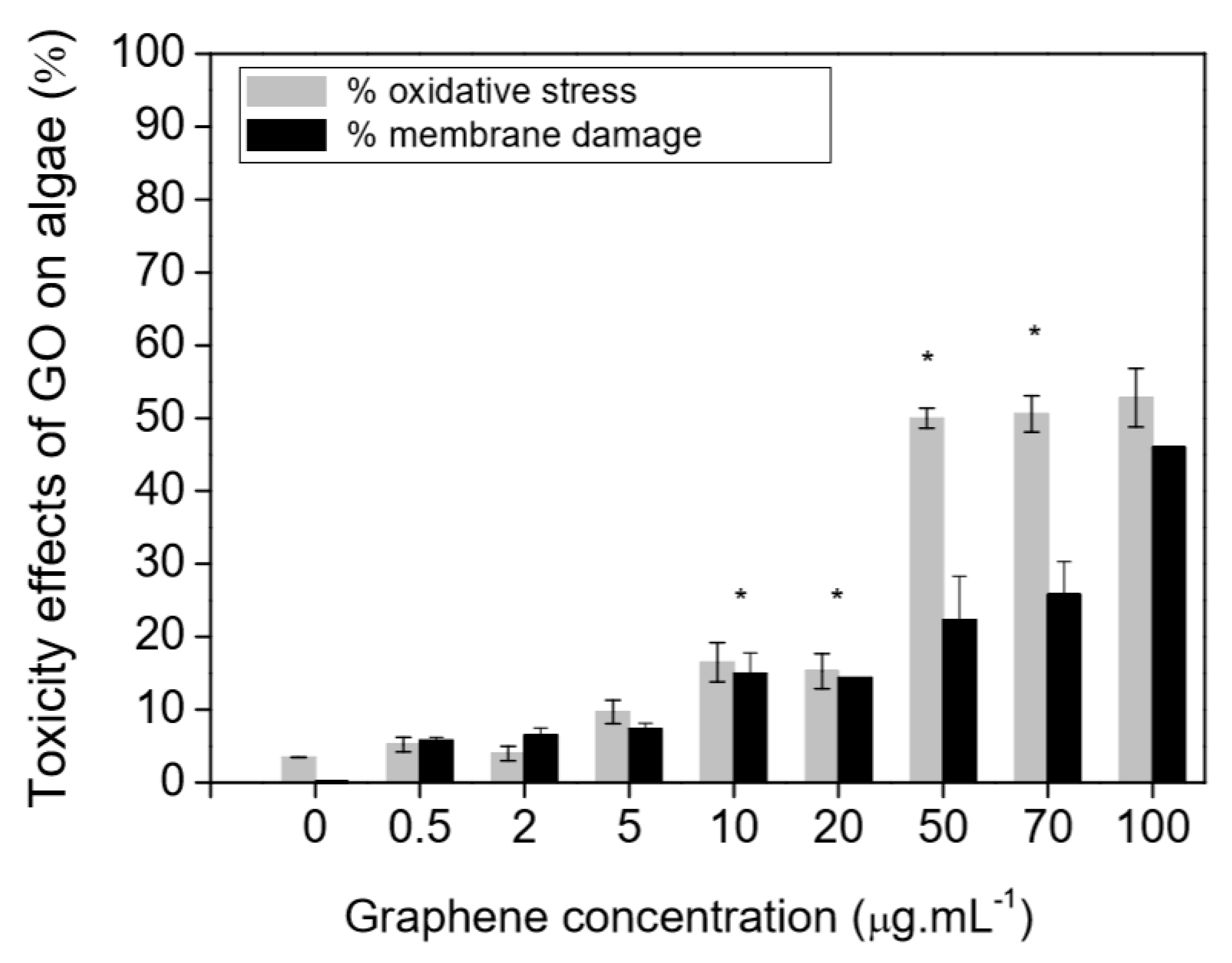 Nanomaterials 10 01764 g011 Nanomaterials 10 01764 g011