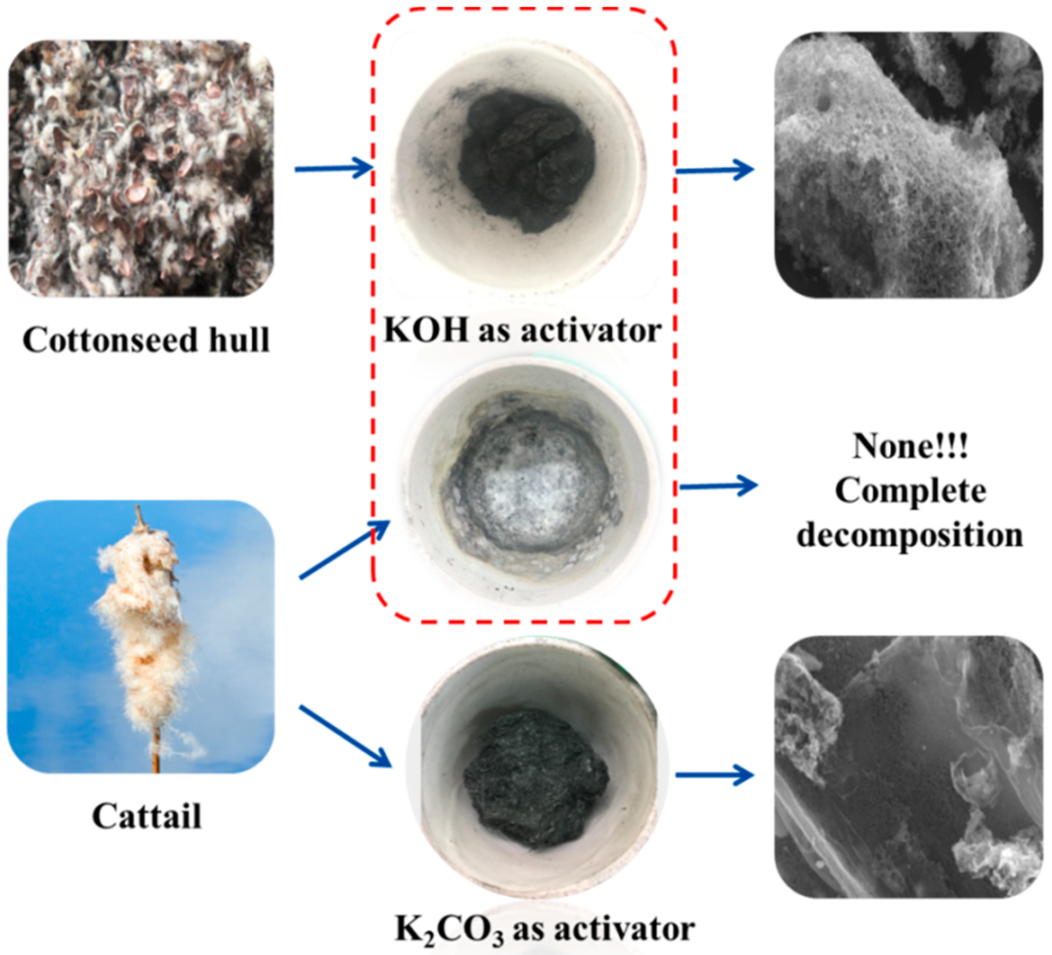 Nanomaterials 10 01765 g002