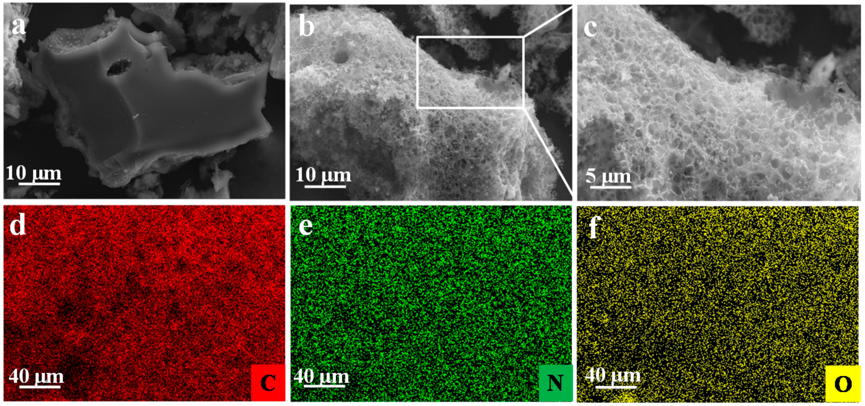 Nanomaterials 10 01765 g003