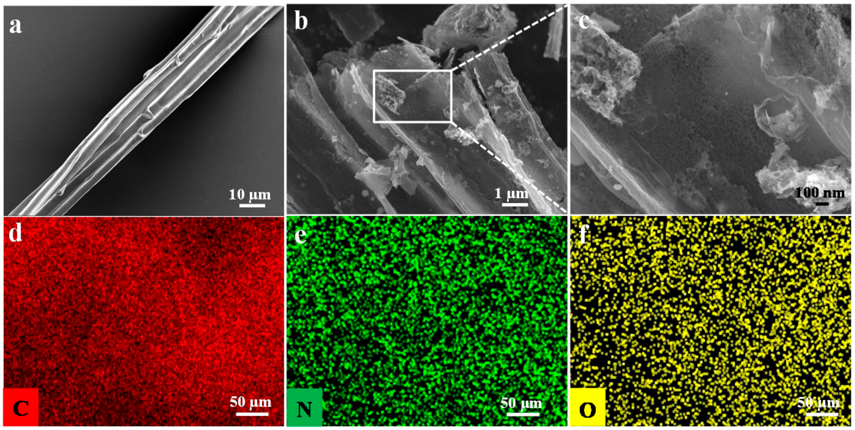 Nanomaterials 10 01765 g004
