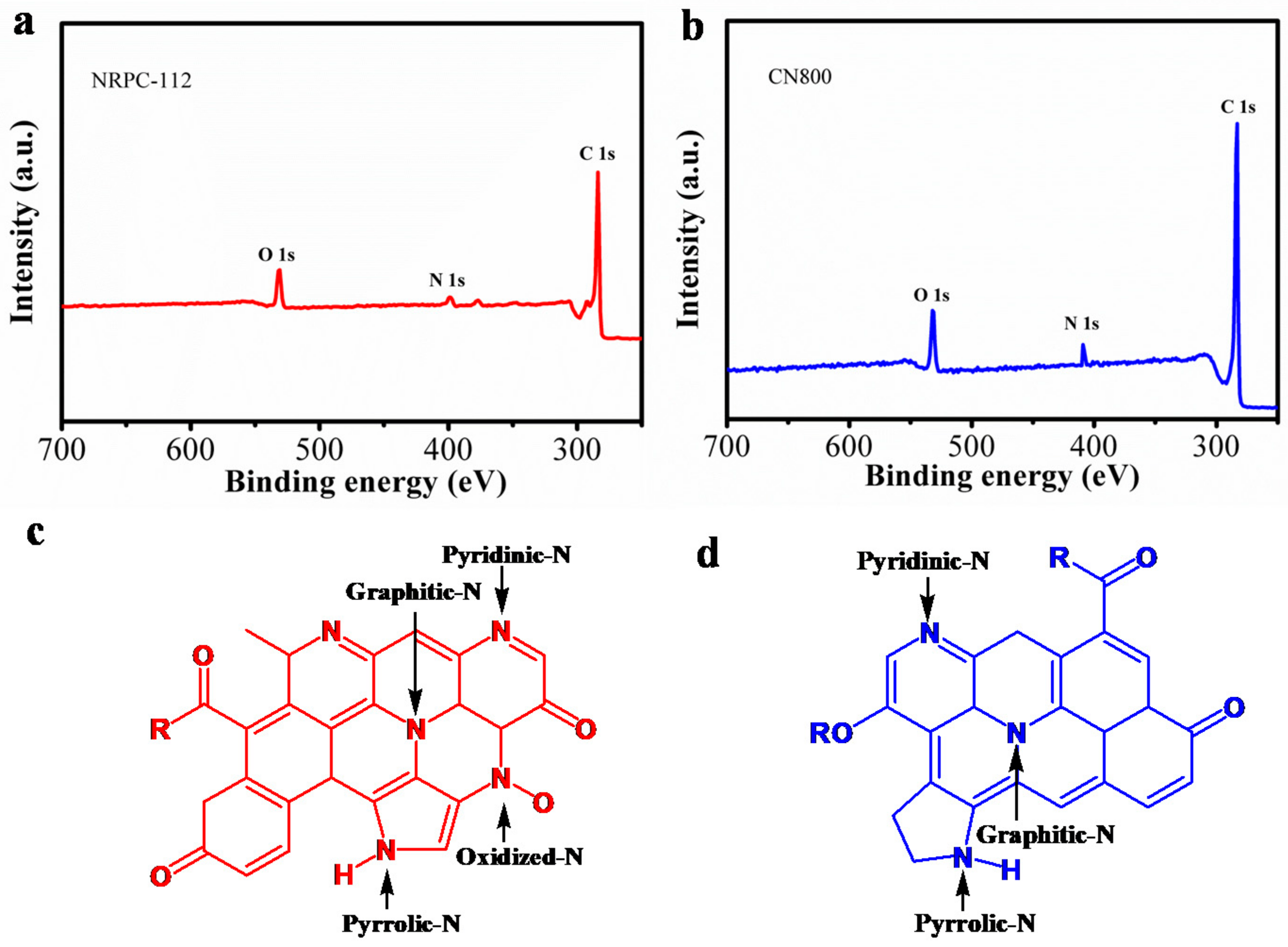 Nanomaterials 10 01765 g007