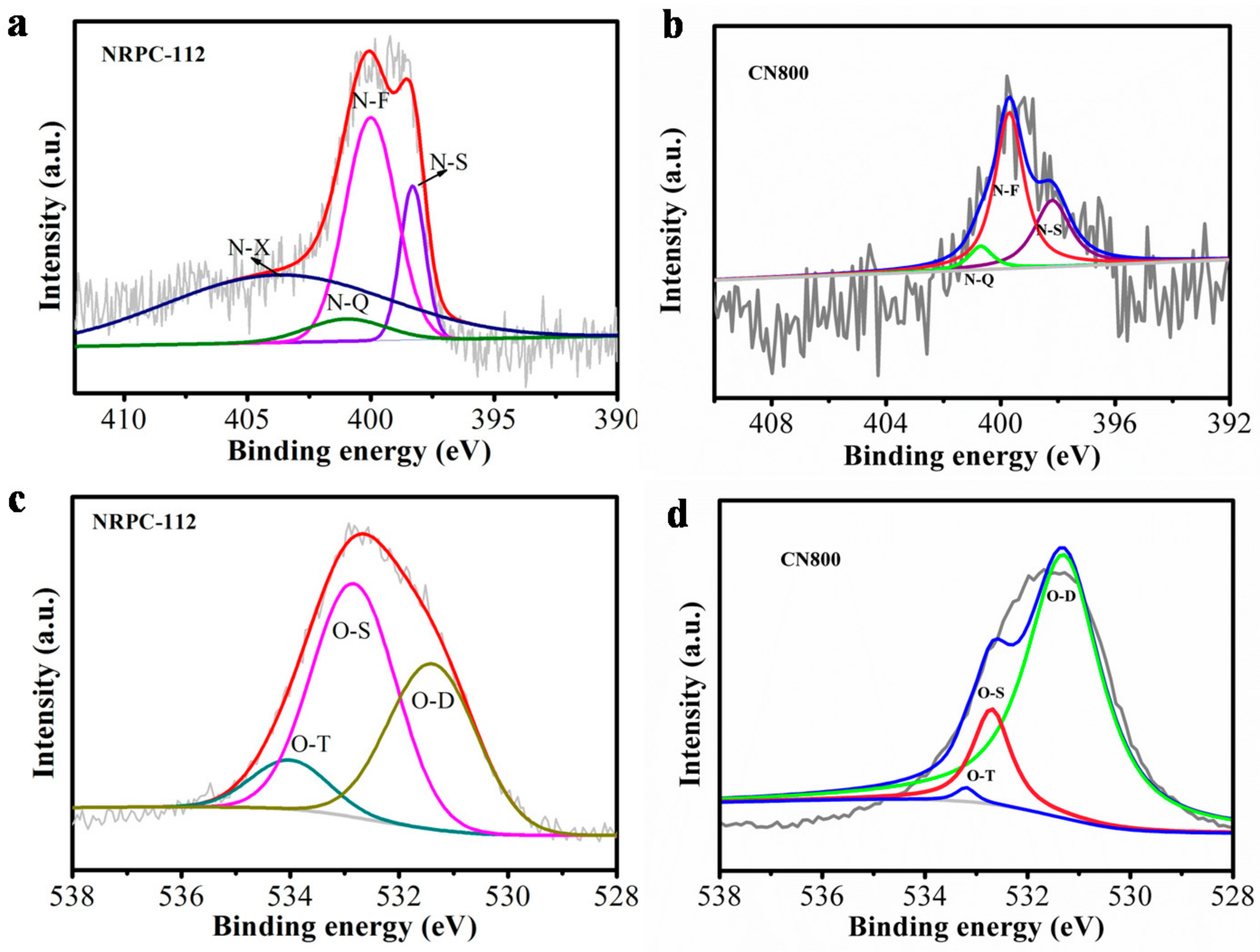Nanomaterials 10 01765 g008