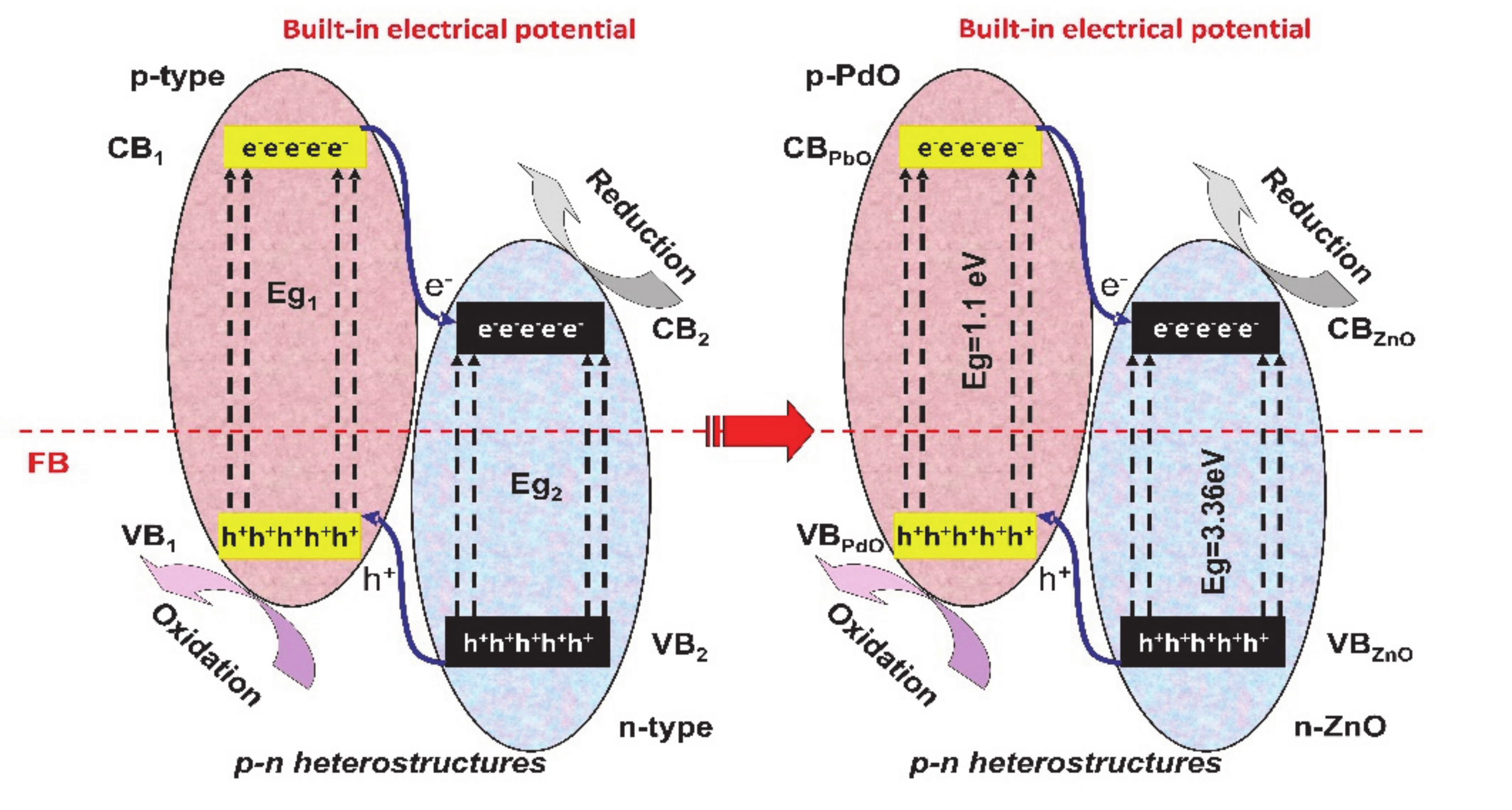 Nanomaterials 10 01766 g002 Nanomaterials 10 01766 g002
