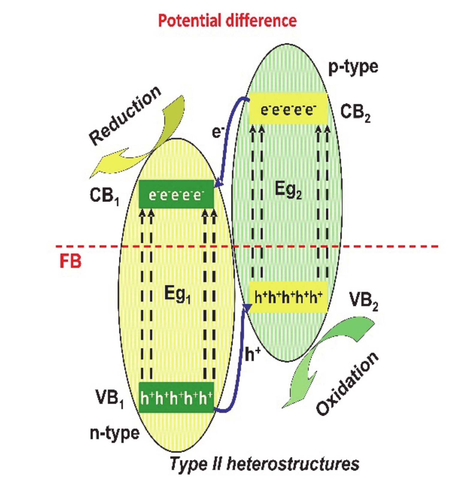 Nanomaterials 10 01766 g003 Nanomaterials 10 01766 g003