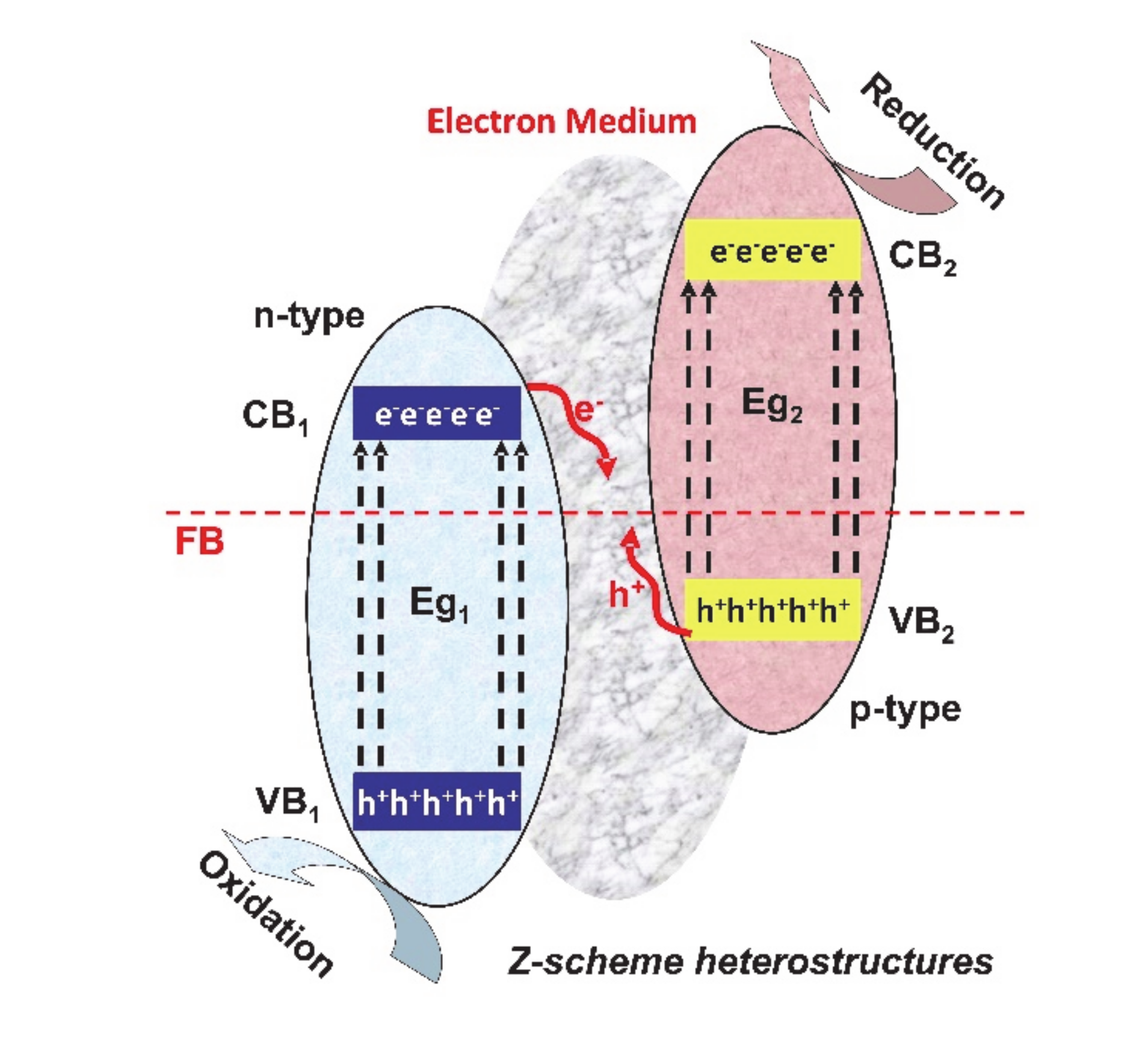 Nanomaterials 10 01766 g005 Nanomaterials 10 01766 g005