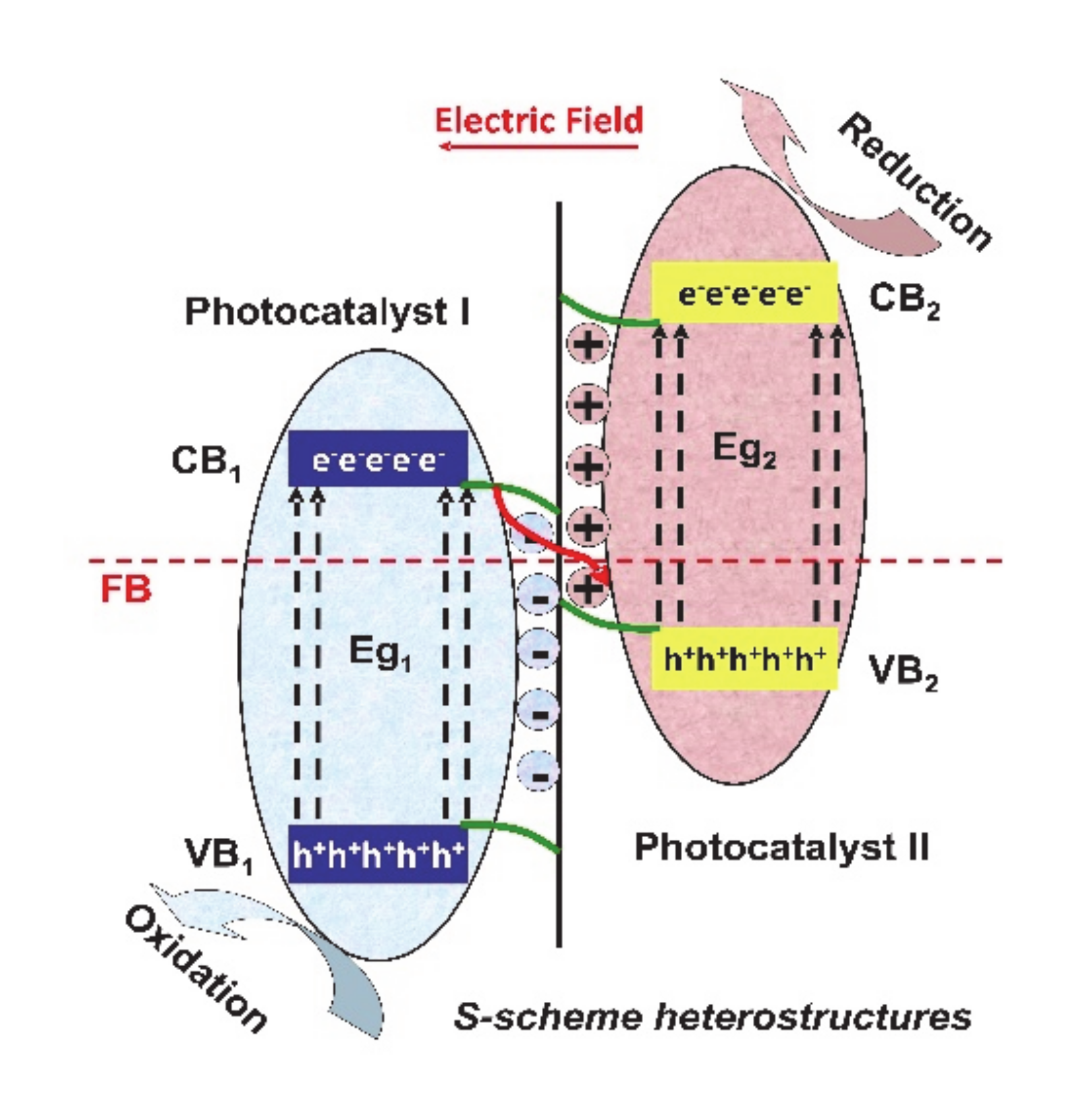 Nanomaterials 10 01766 g006 Nanomaterials 10 01766 g006
