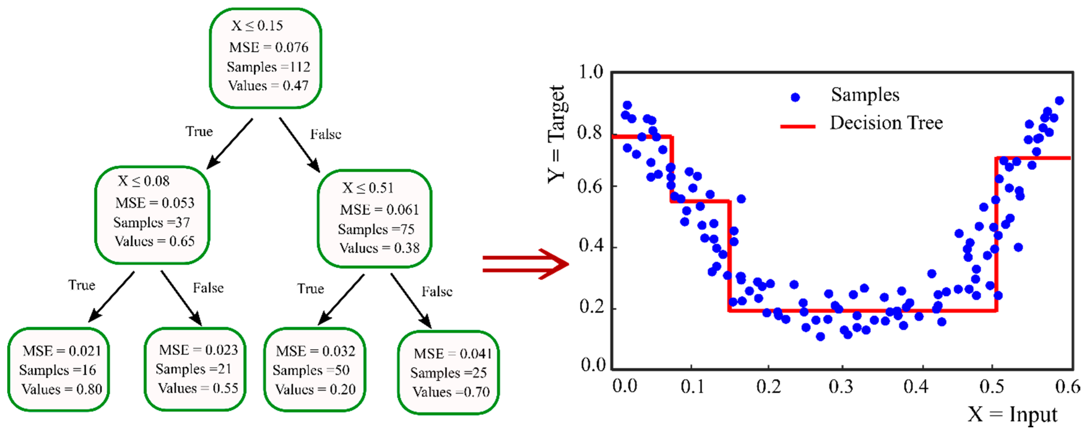 Nanomaterials 10 01767 g003