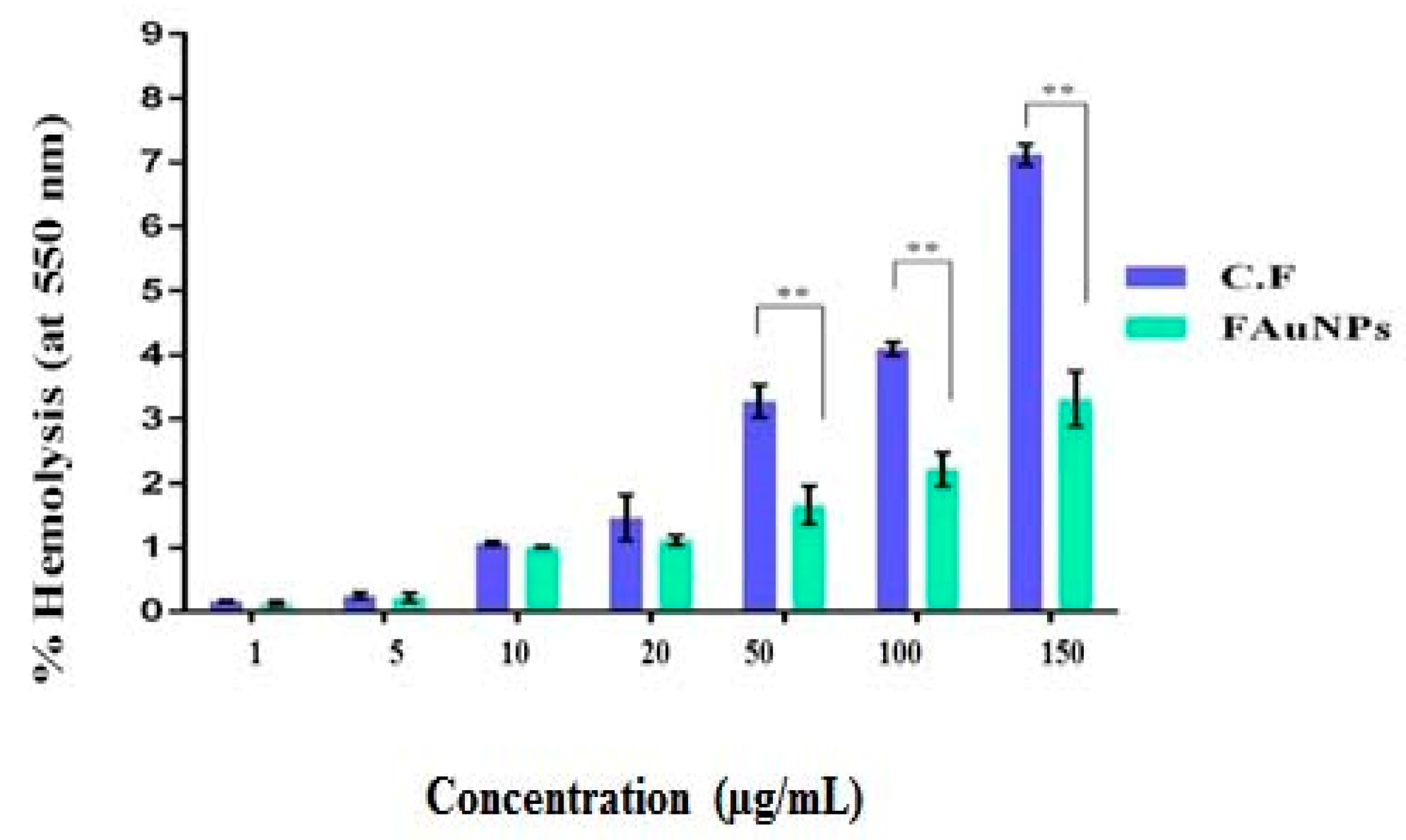 Nanomaterials 10 01769 g008 Nanomaterials 10 01769 g008