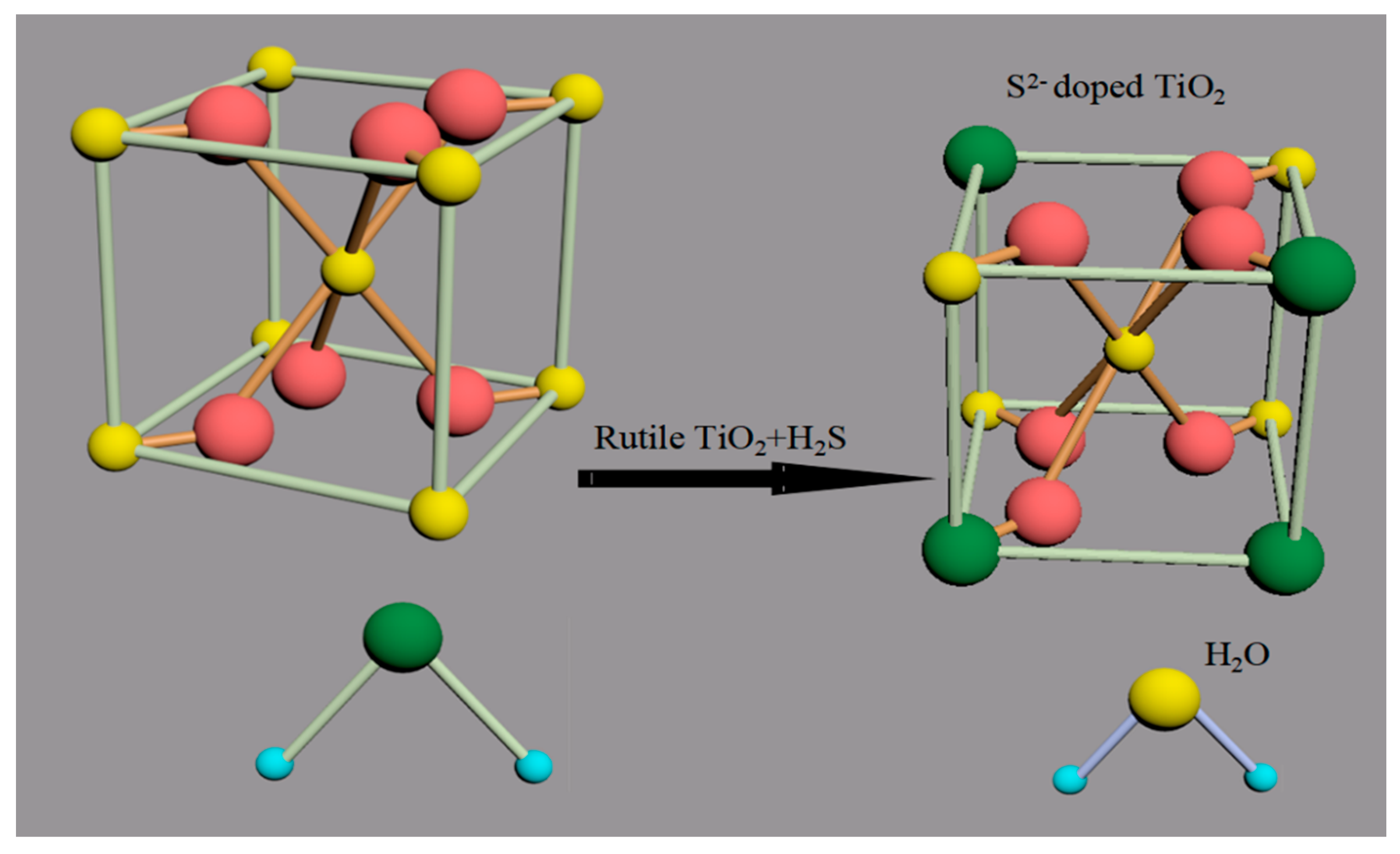 Nanomaterials 10 01776 g001 Nanomaterials 10 01776 g001