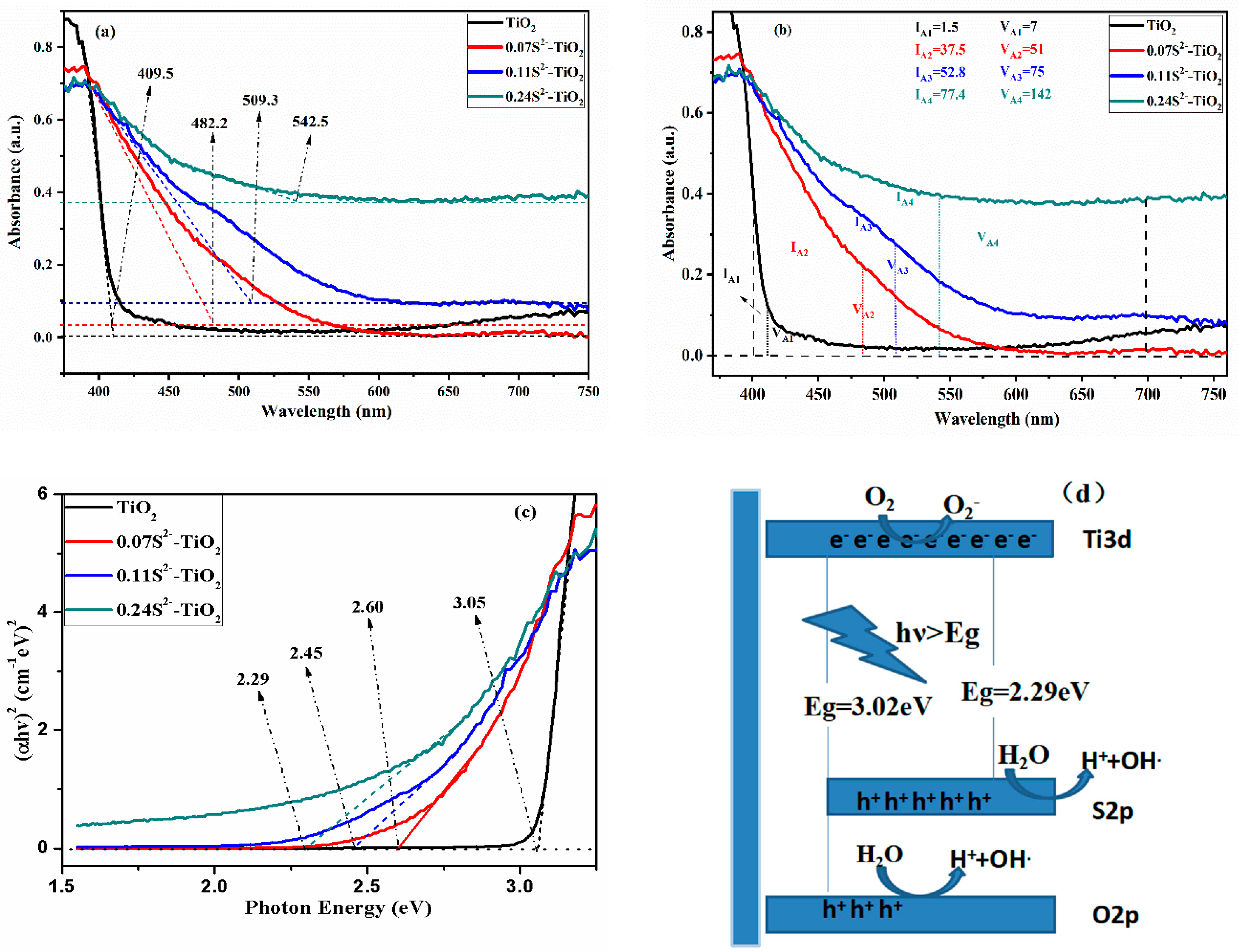 Nanomaterials 10 01776 g006 Nanomaterials 10 01776 g006