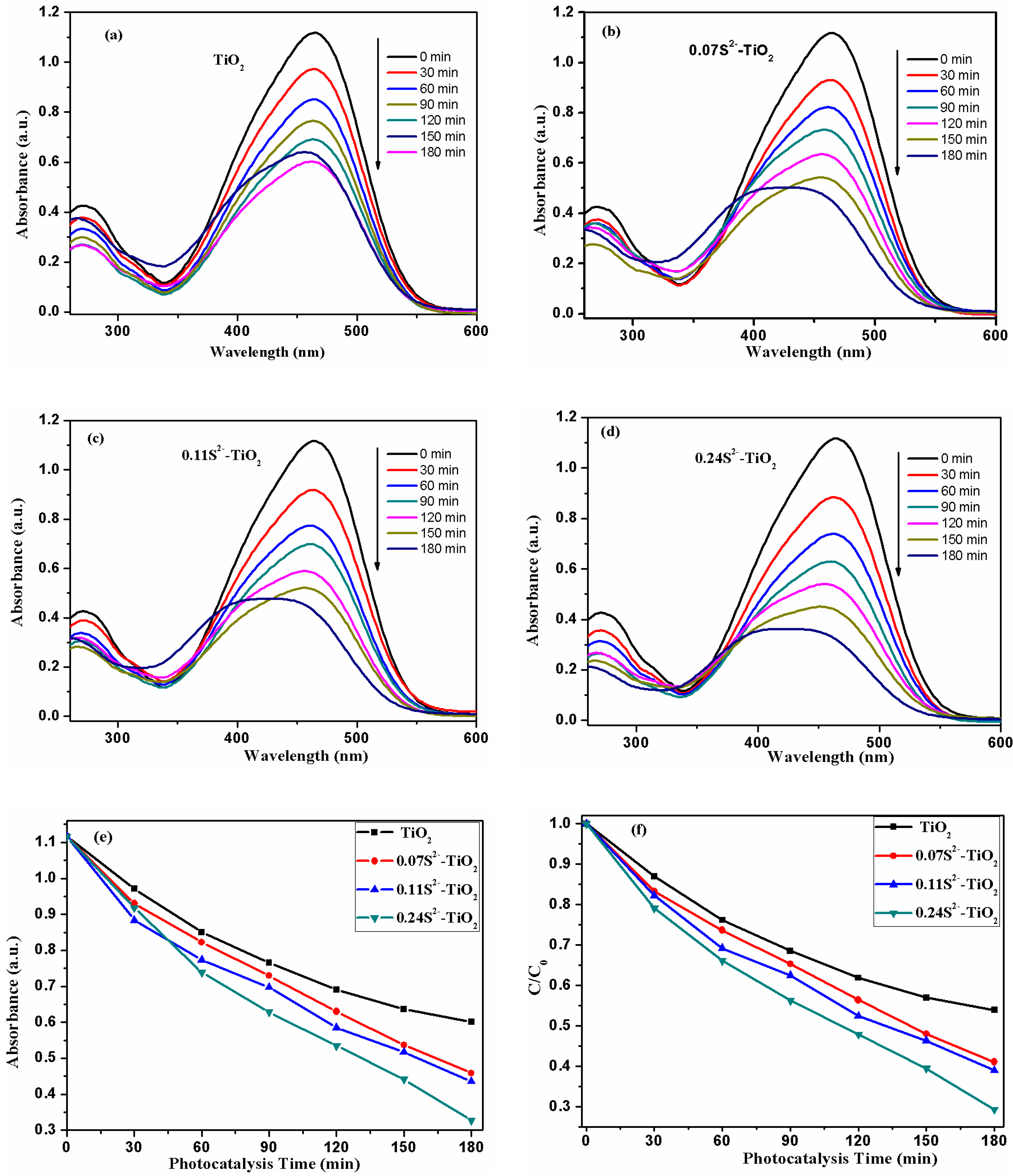 Nanomaterials 10 01776 g008 Nanomaterials 10 01776 g008