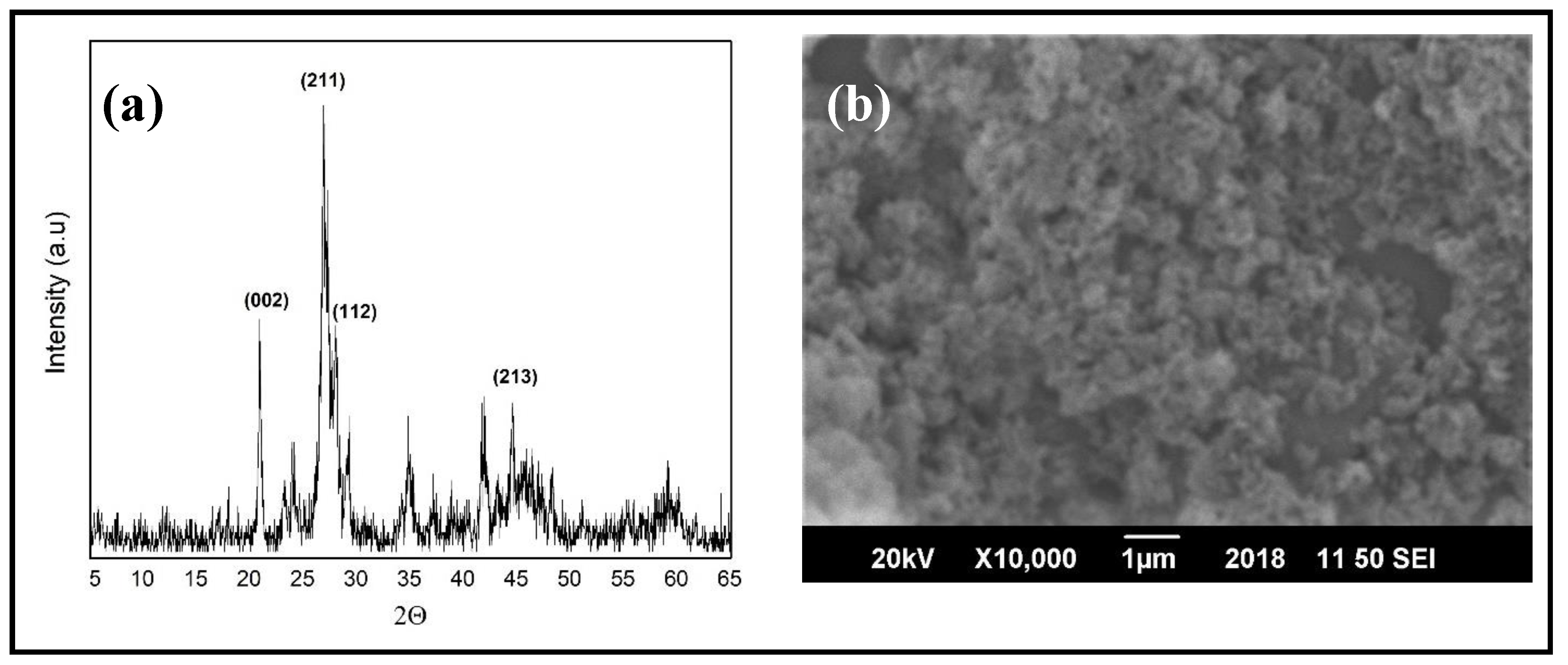 Nanomaterials 10 01778 g001 Nanomaterials 10 01778 g001