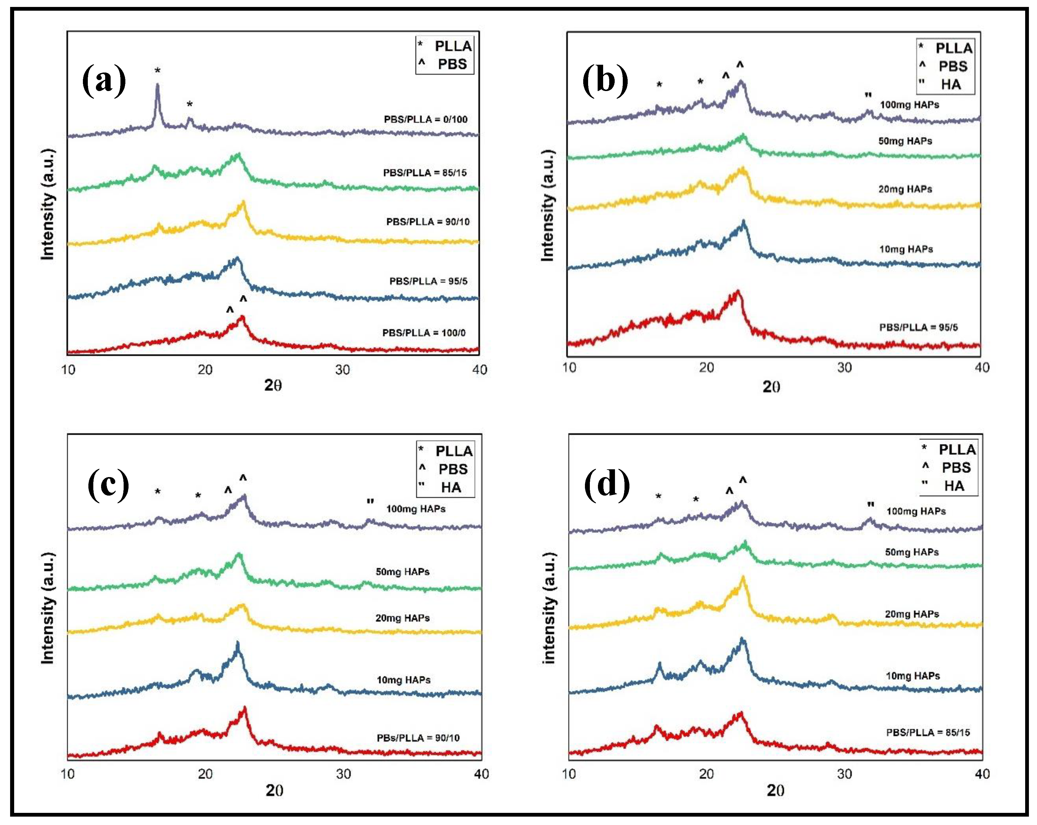 Nanomaterials 10 01778 g006 Nanomaterials 10 01778 g006