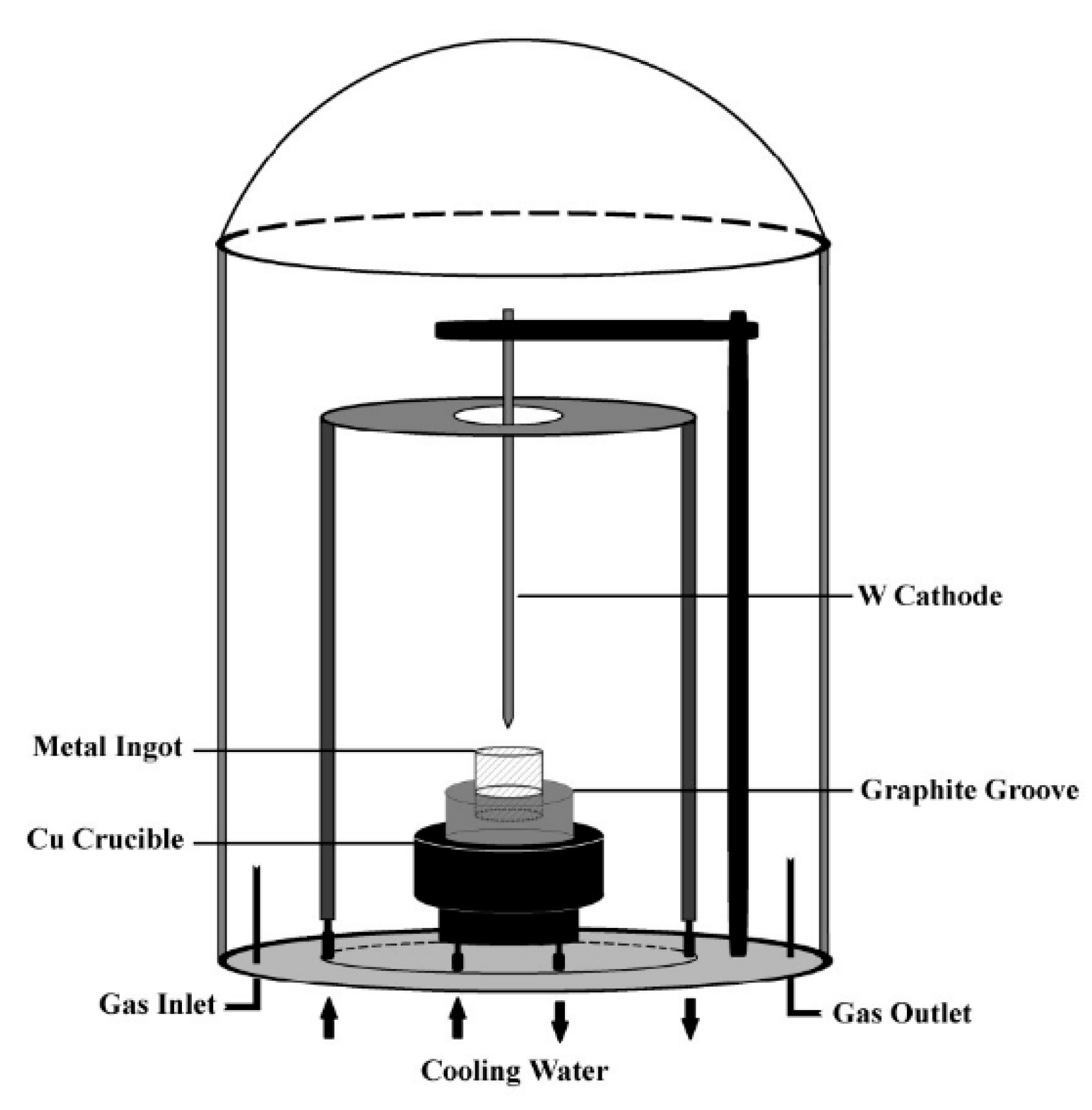 Nanomaterials 10 01780 g001
