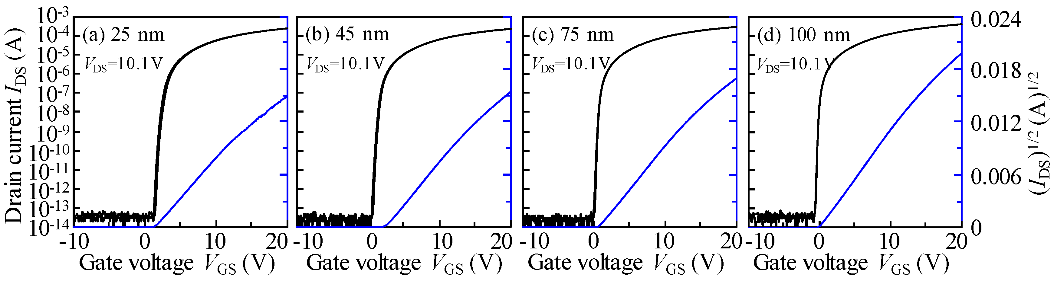 Nanomaterials 10 01782 g001 Nanomaterials 10 01782 g001