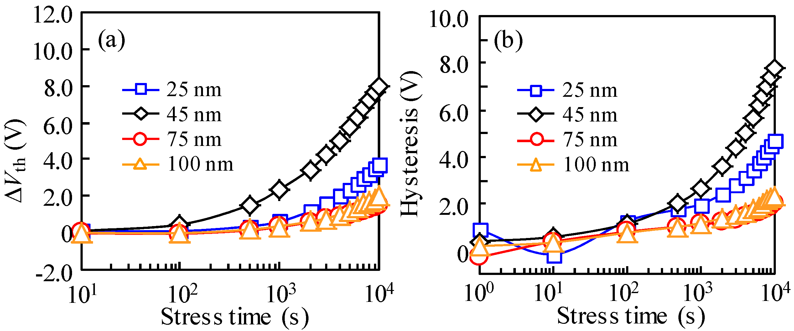 Nanomaterials 10 01782 g004 Nanomaterials 10 01782 g004