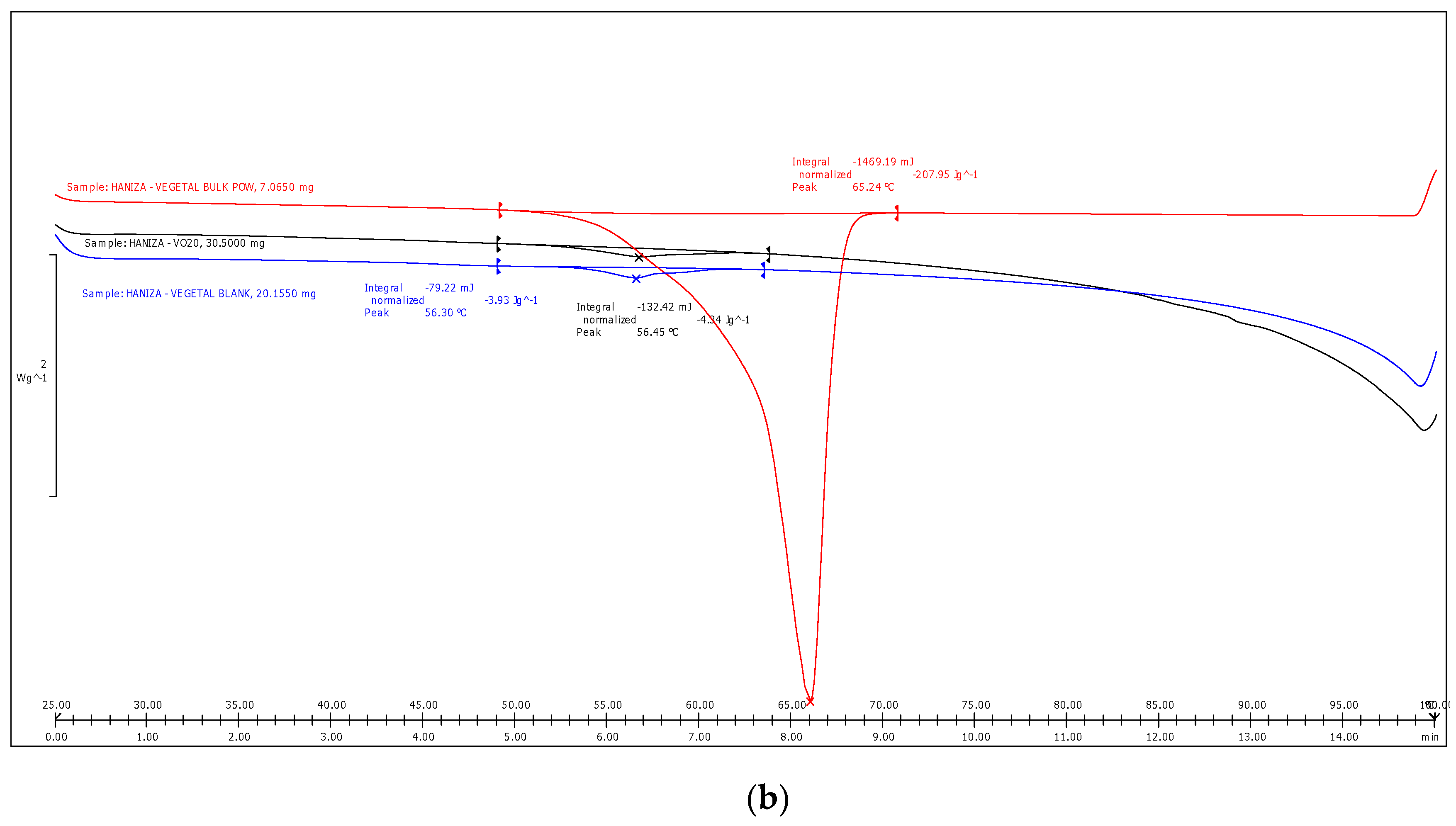 Nanomaterials 10 01785 g003b Nanomaterials 10 01785 g003b