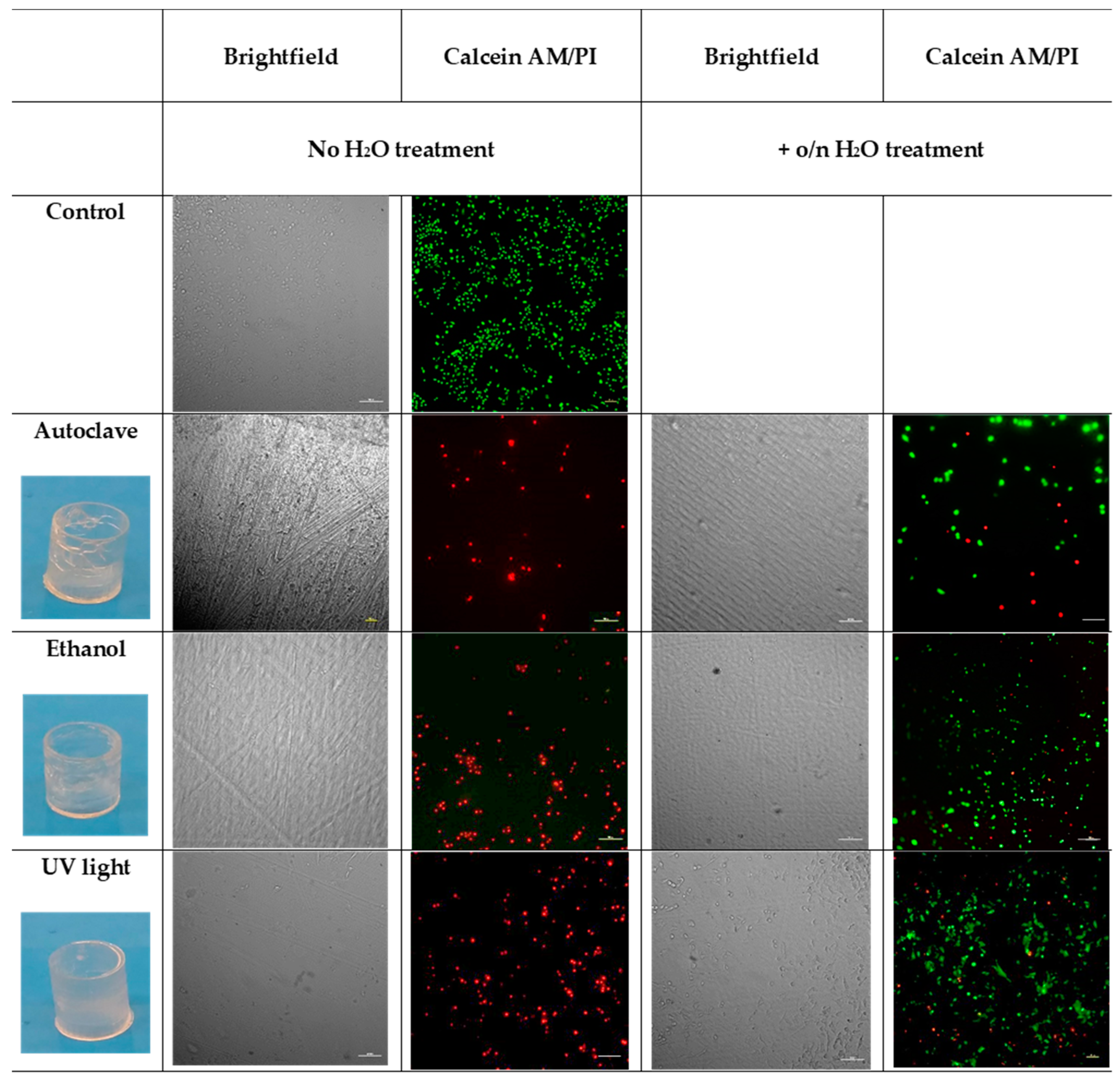 Nanomaterials 10 01788 g006 Nanomaterials 10 01788 g006