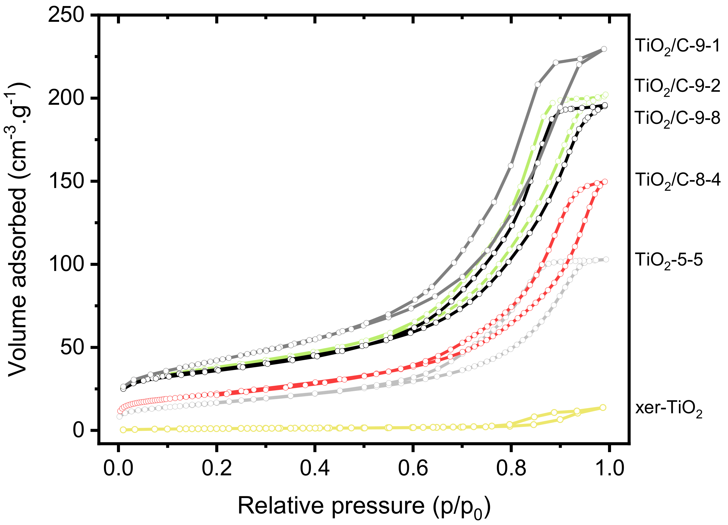 Nanomaterials 10 01789 g005 Nanomaterials 10 01789 g005