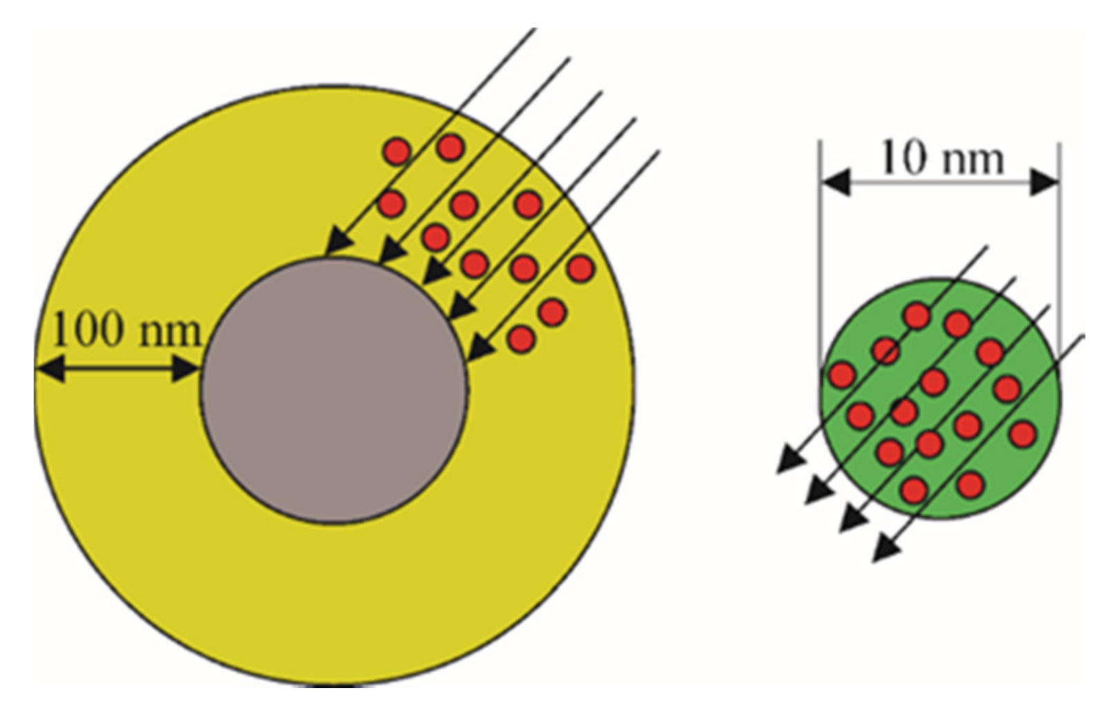 Nanomaterials 10 01790 g002