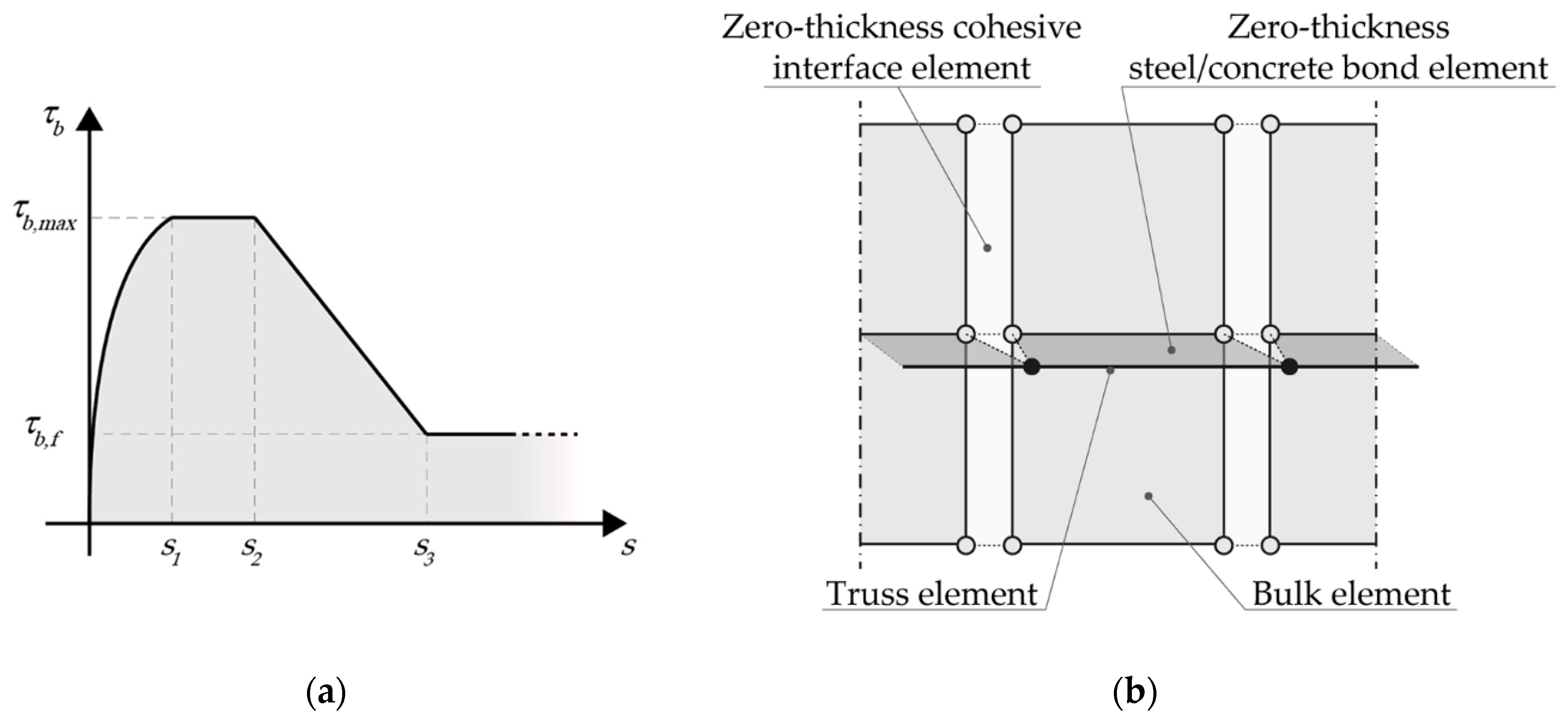 Nanomaterials 10 01792 g003 Nanomaterials 10 01792 g003