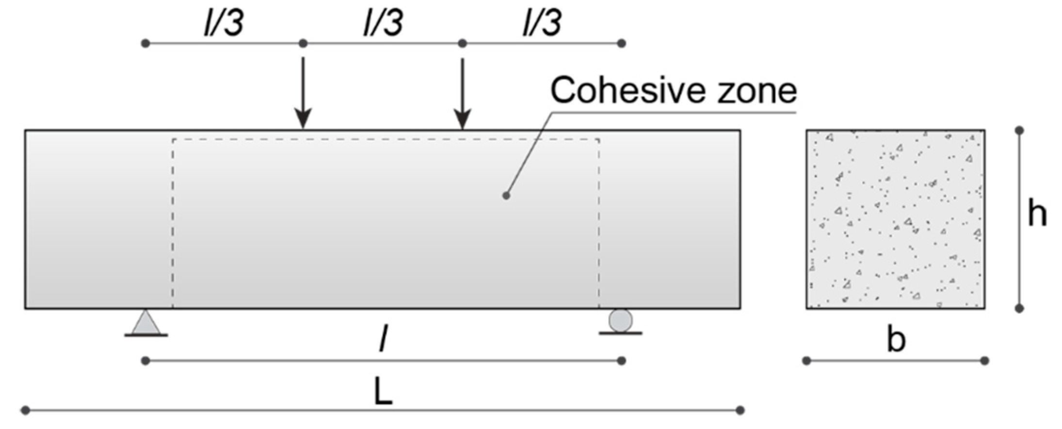 Nanomaterials 10 01792 g004 Nanomaterials 10 01792 g004