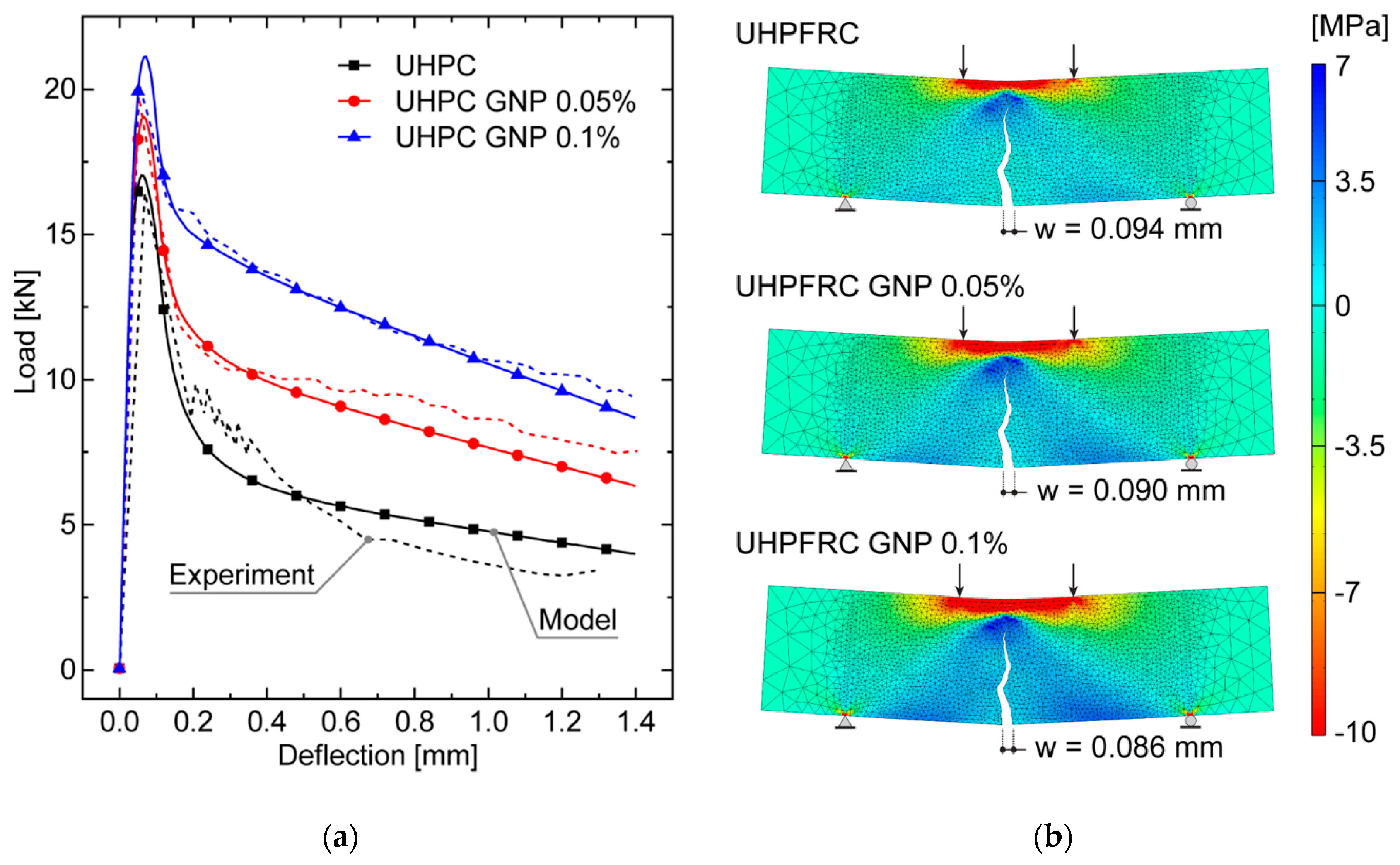 Nanomaterials 10 01792 g005 Nanomaterials 10 01792 g005