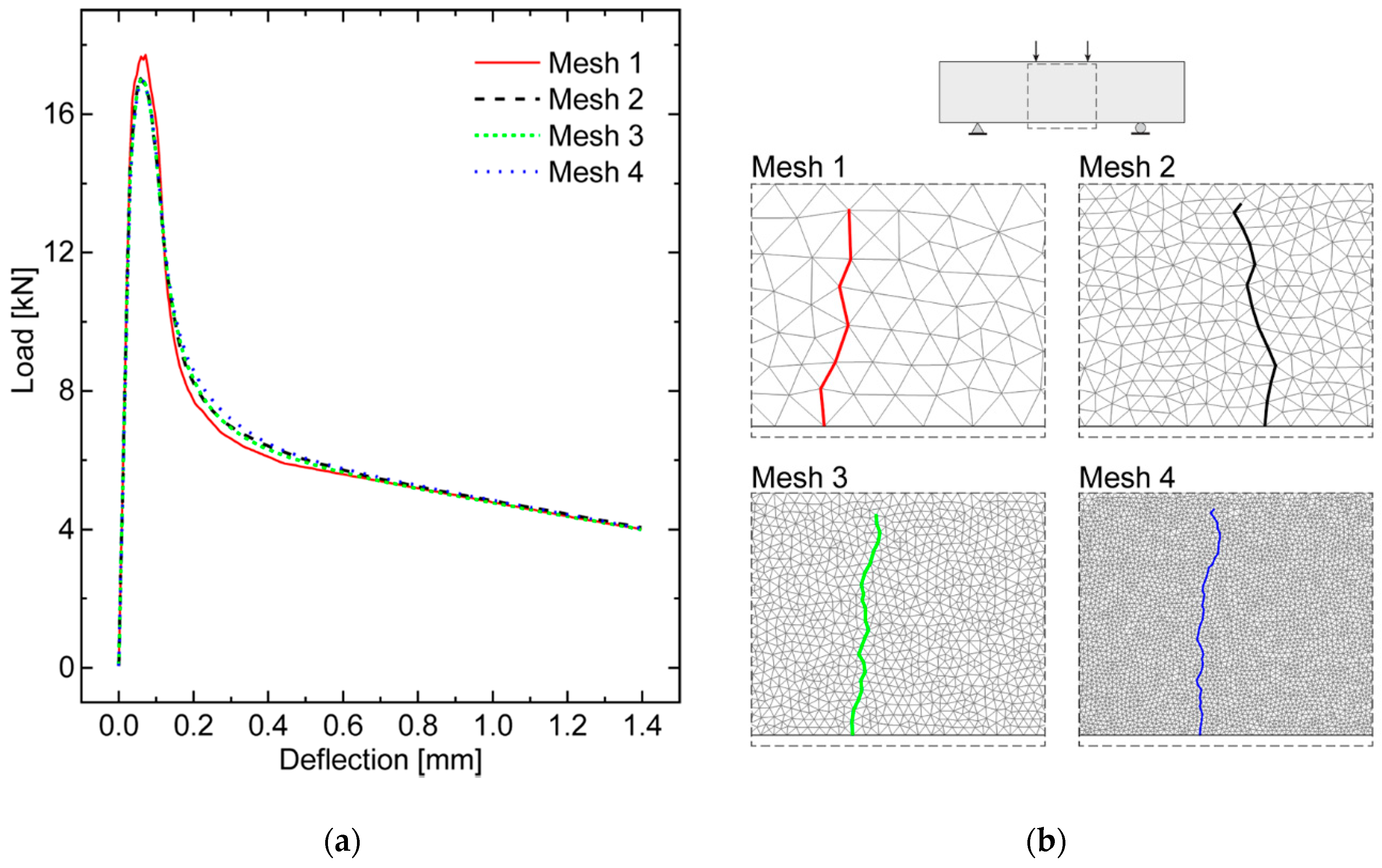 Nanomaterials 10 01792 g006 Nanomaterials 10 01792 g006
