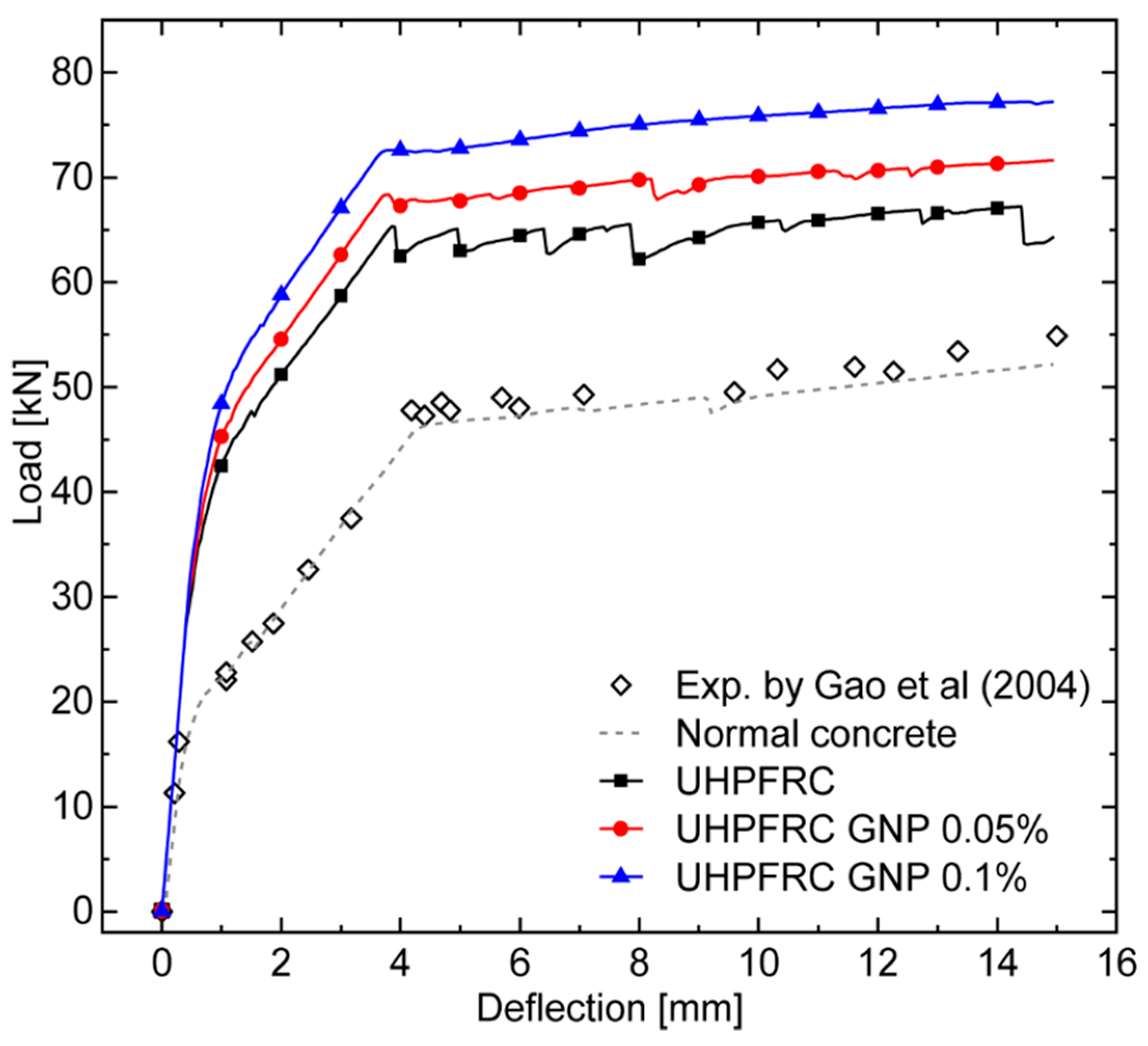 Nanomaterials 10 01792 g008 Nanomaterials 10 01792 g008