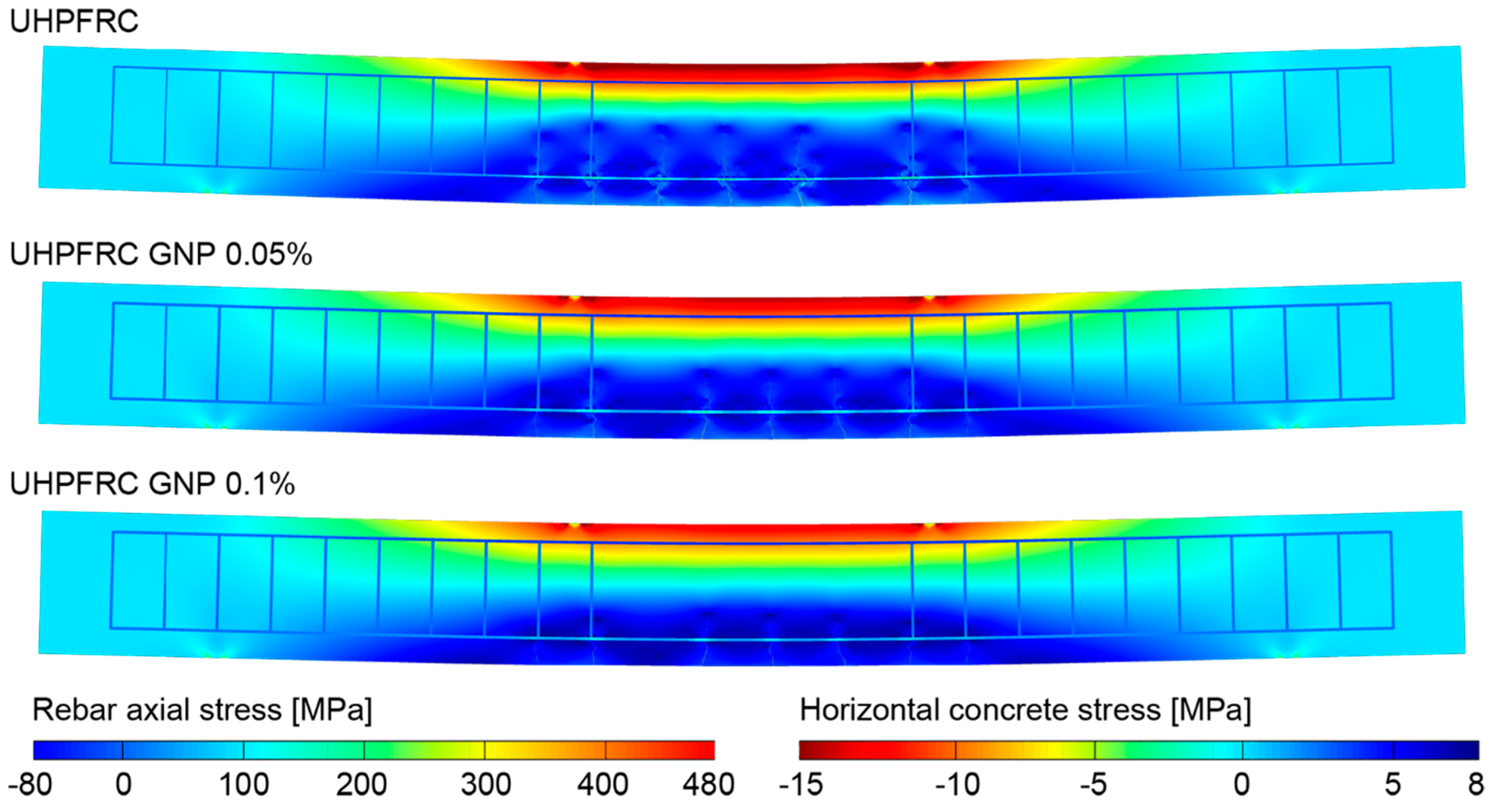Nanomaterials 10 01792 g010 Nanomaterials 10 01792 g010