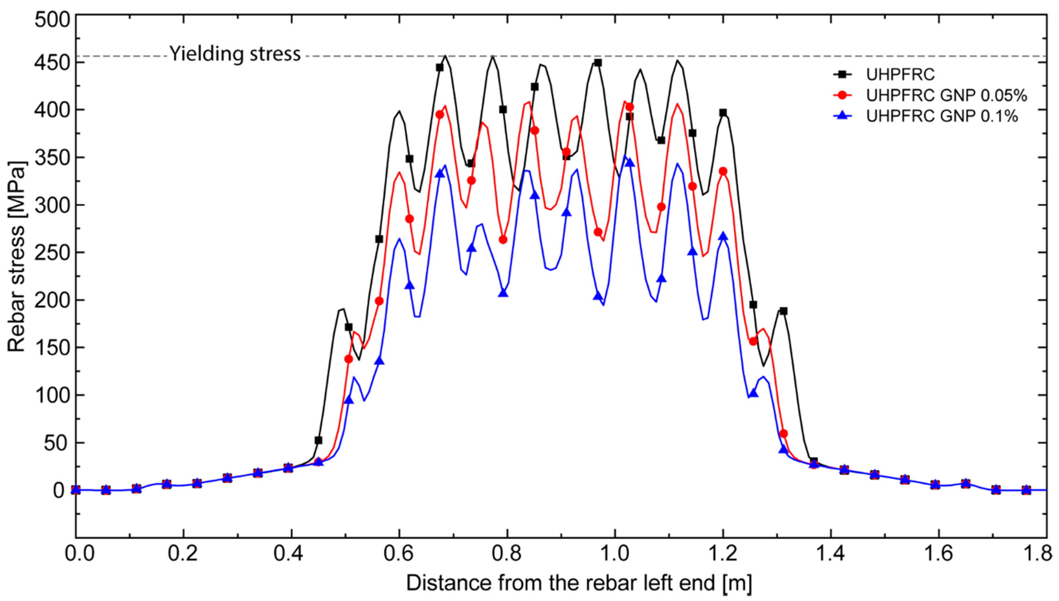 Nanomaterials 10 01792 g011 Nanomaterials 10 01792 g011