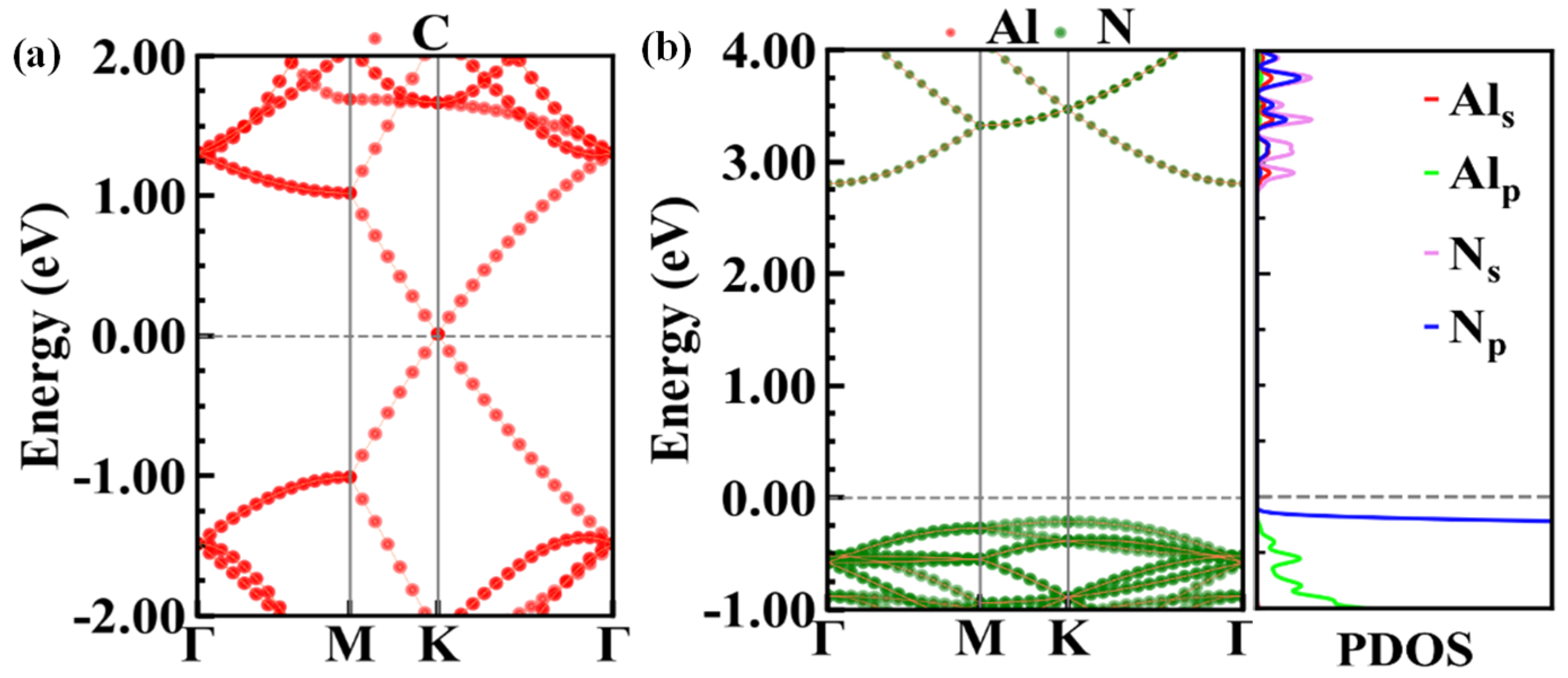 Nanomaterials 10 01794 g002 Nanomaterials 10 01794 g002