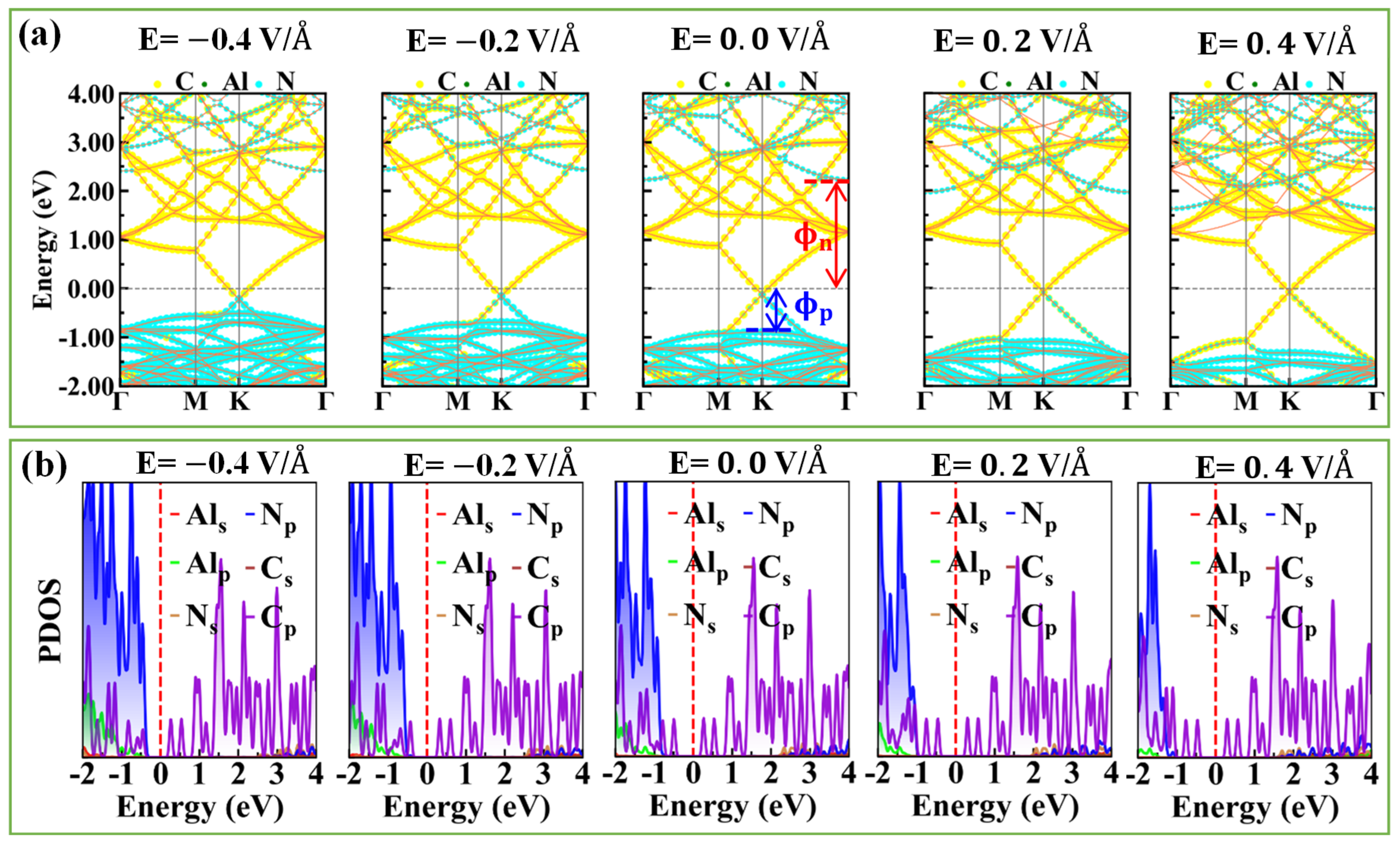 Nanomaterials 10 01794 g003 Nanomaterials 10 01794 g003