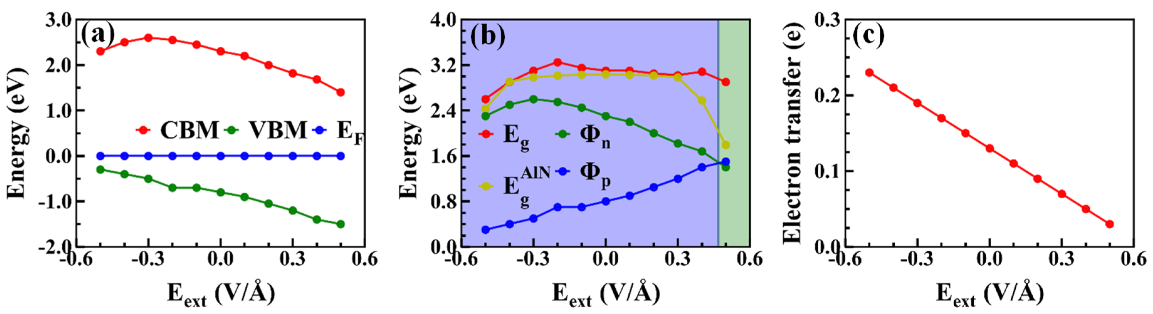 Nanomaterials 10 01794 g005 Nanomaterials 10 01794 g005
